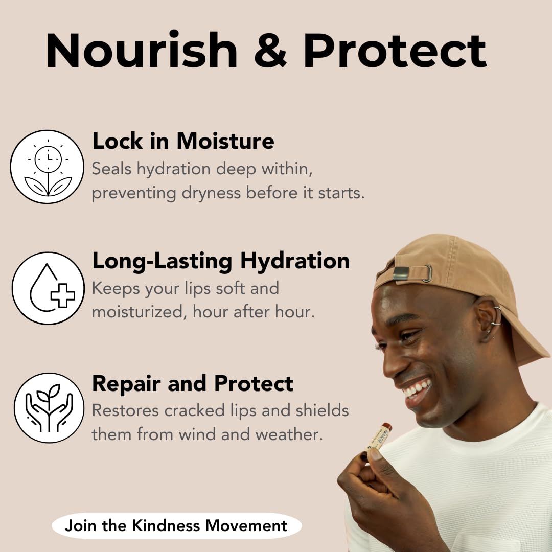 Kind Lips Unscented Lip Balm 2-Pack - USDA Organic, Natural, Hypoallergenic for Sensitive Skin | Gluten-Free, Cruelty-Free