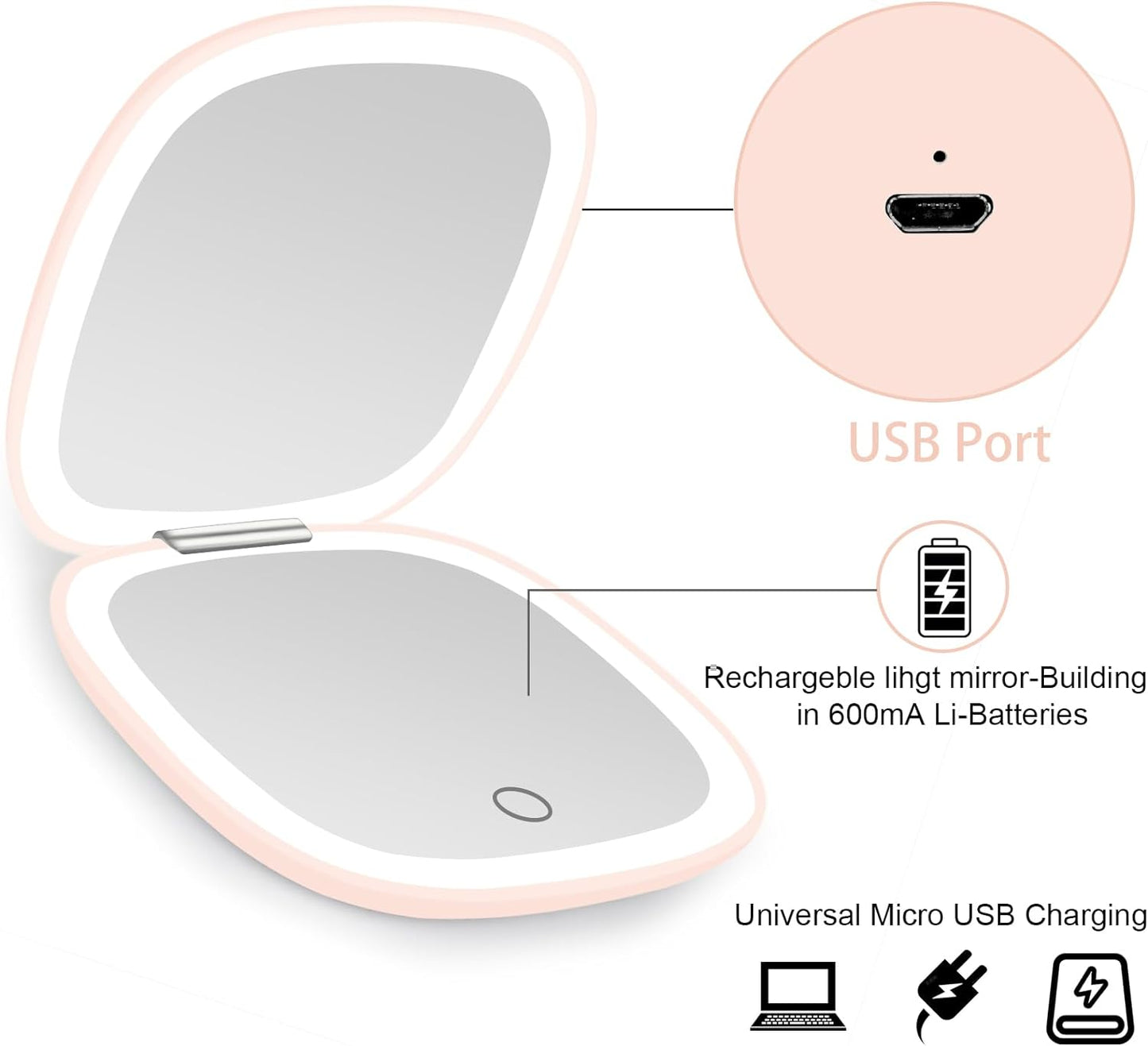 deweisn Compact Mirror, Lighted Travel Makeup Mirror with 1X/10X Magnifying Double Sided Dimmable Portable Pocket Mirror for Handbag and Pocket, USB Charging(Pink)
