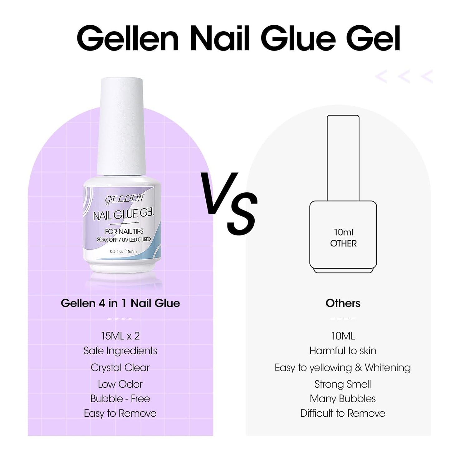 Gellen Nail Glue Gel, 2PCS 15ML 3 in 1 Gel Nail Glue for Acrylic Nail & Base Gel & Nail Strengthener Kit, Nail Glue for Press On Nails False Nails, Super Strong Gel Glue for Nail Extension