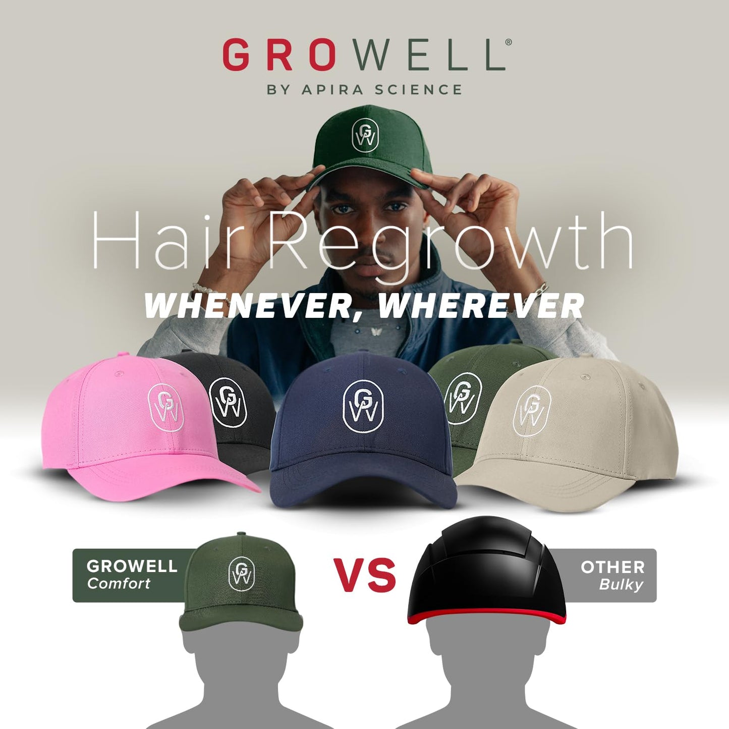 GroWell Red Light Therapy Hair Growth Cap – FDA Cleared Laser Treatment for Hair Regrowth and Reduced Shedding – LED & Laser Red Light Therapy Clinically Proven in Double-Blind Studies - Pink