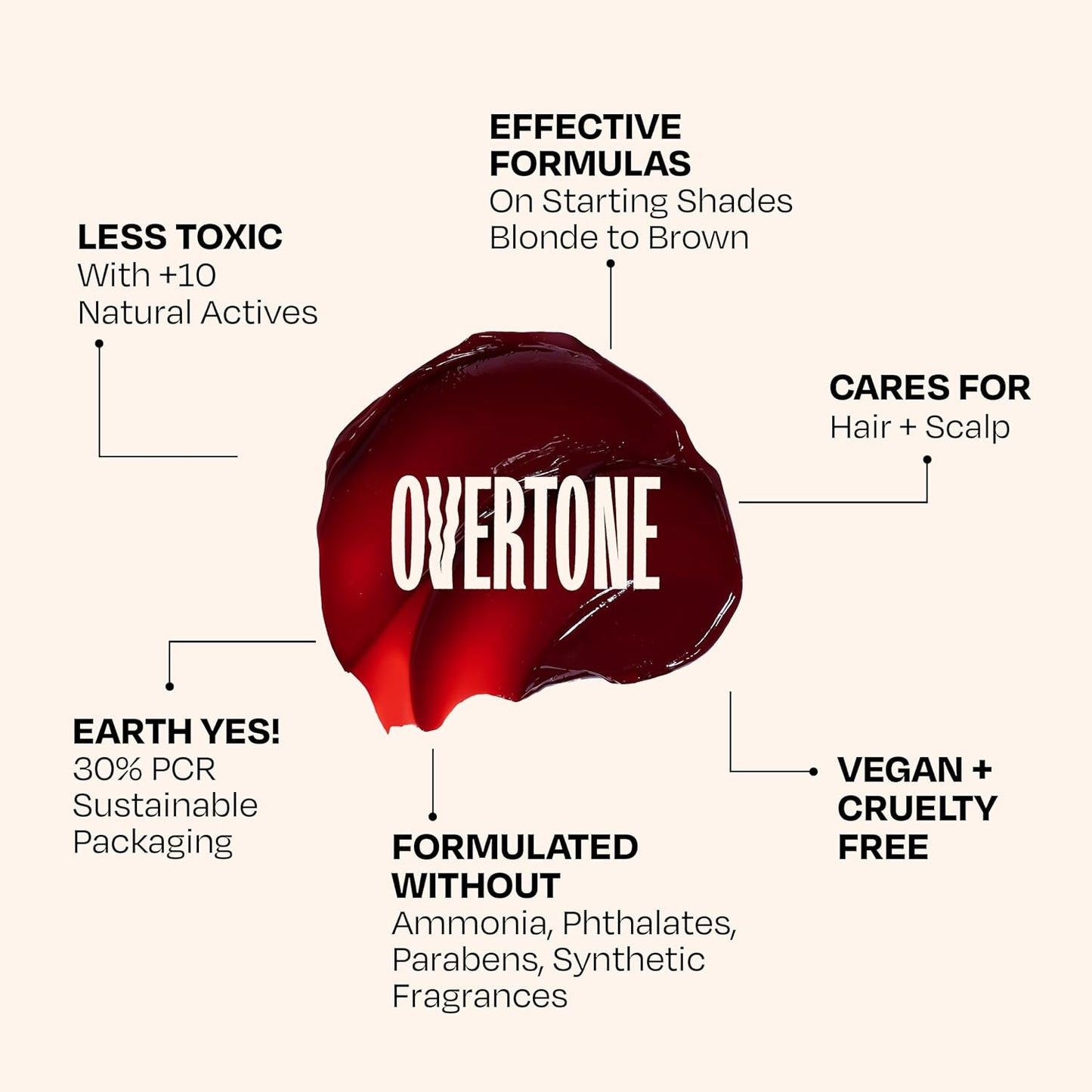 Overtone Daily Color Depositing Conditioner for All Hair: 8oz Temporary Coloring Conditioner with Shea Butter & Coconut Oil, Refresh Color & Prevent Fading, Vegan & Cruelty-Free, Vibrant Purple