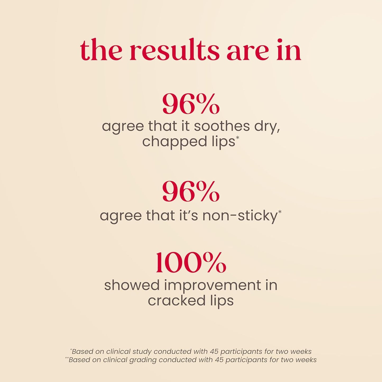 Burt's Bees Rescue Lip Relief, Watermelon & Berry Medley, Hydrating Lip Balm for Dry Cracked Lips, with Responsbily Sourced Beeswax and Shea Butter, 100% Natural Origin, 2 Pack, 0.35oz