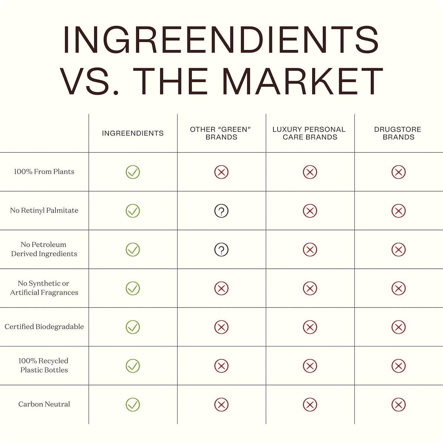 Organic Shea Butter Hand & Body Lotion For Dry and Sensitive Skin – Non Toxic, Vegan, Cruelty-Free, Natural, Gluten Free, Effectively Moisturizes and Rejuvenates Skin – 1 Pack