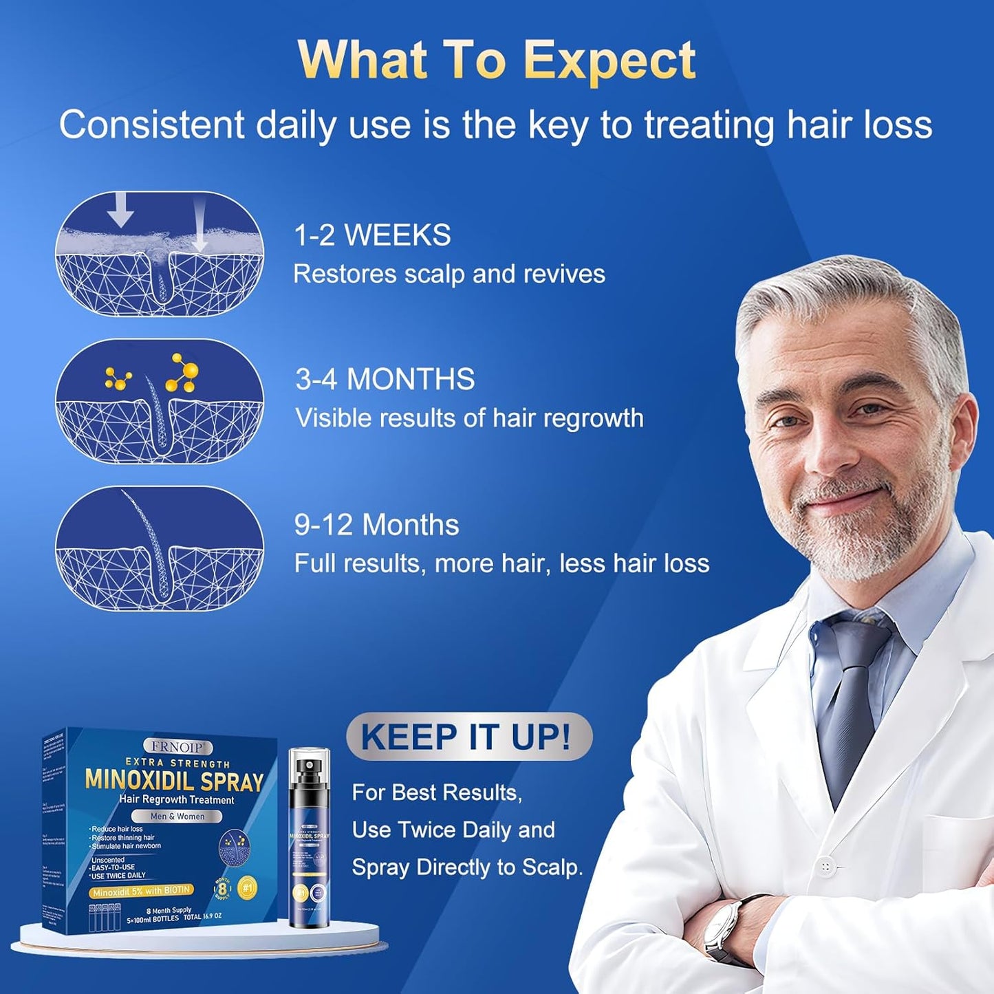 5% Minoxidil for Men & Women | Hair Growth Oil Spray | 5-Pack (17.5 fl oz) | 8 Month Supply | Hair Regrowth & Beard Growth Treatment with Biotin | Clinically Proven Extra Strength Formula