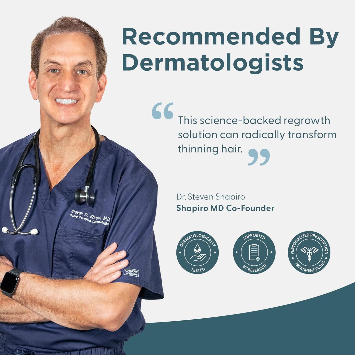 Shapiro MD Hair Growth Experts Minoxidil 5% Topical Solution for Men's Hair Growth, Serum Promotes Hair Regrowth by Reactivating Hair Follicles - 1 Month