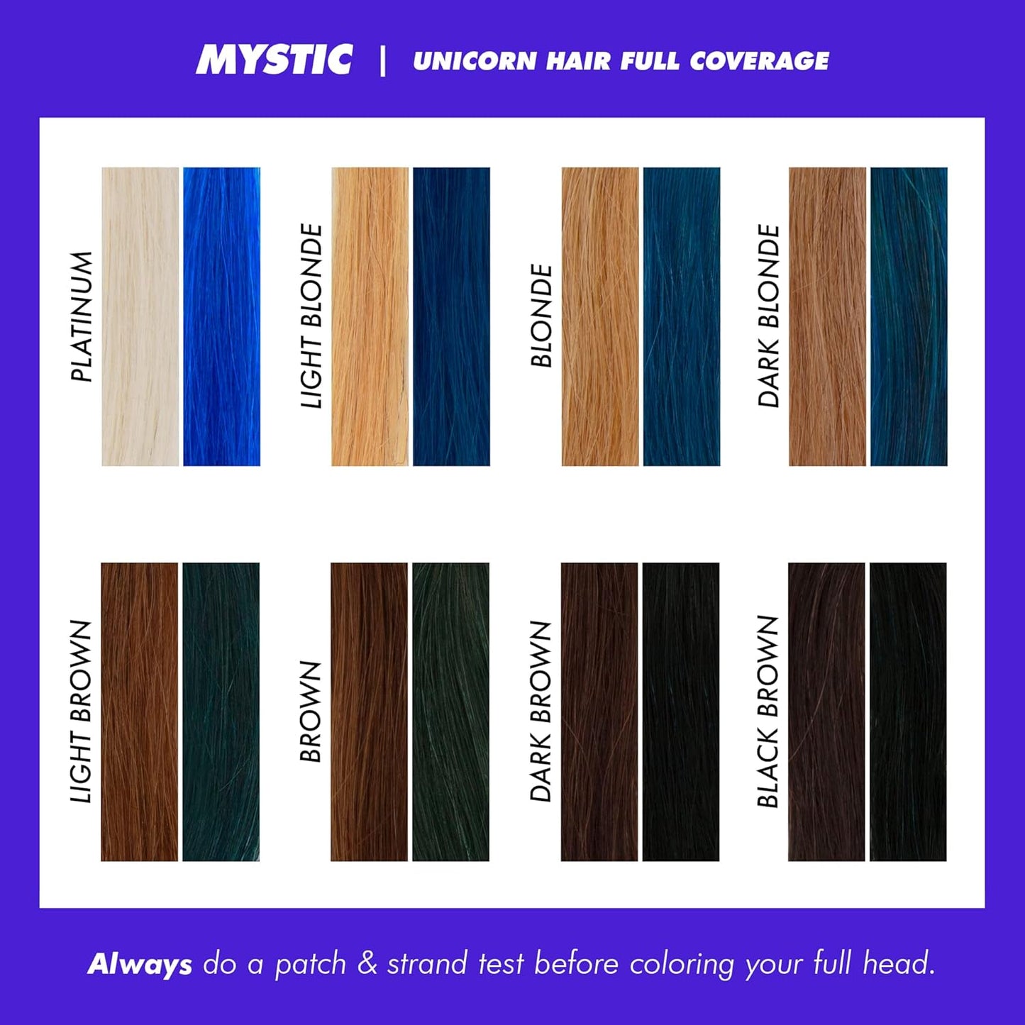 Lime Crime Unicorn Hair Dye Full Coverage, Mystic (Electric Blue) - Vegan and Cruelty Free Semi-Permanent Hair Color Conditions & Moisturizes - Temporary Blue Hair Dye With Sugary Citrus Vanilla Scent