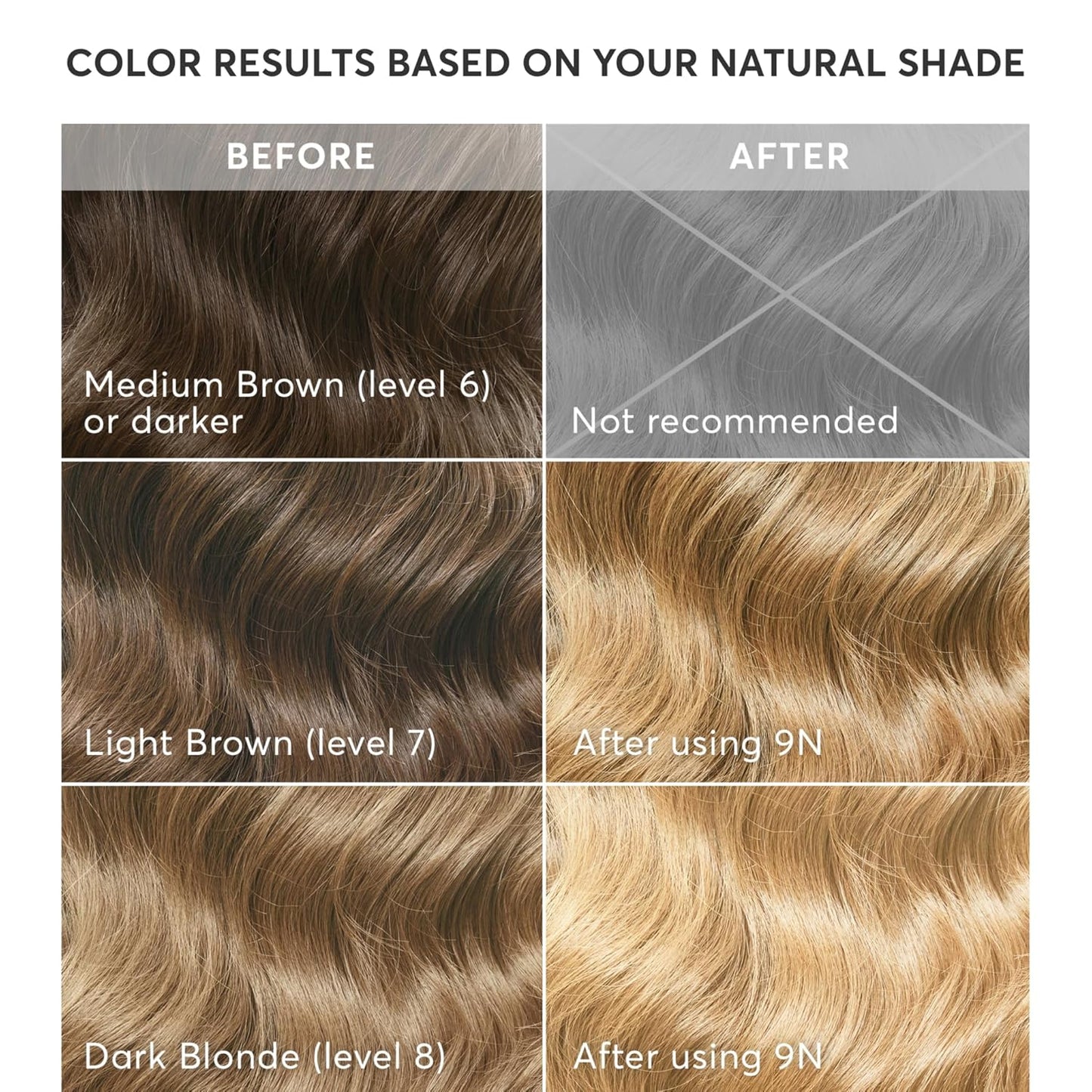 Madison Reed Radiant Hair Color Kit | 9N Medium Neutral Blonde (Nocera Blonde) for 100% Gray Hair Coverage | Dimensional Salon-Quality Permanent Hair Dye | PPD-Free & Ammonia-Free | 2 Pack
