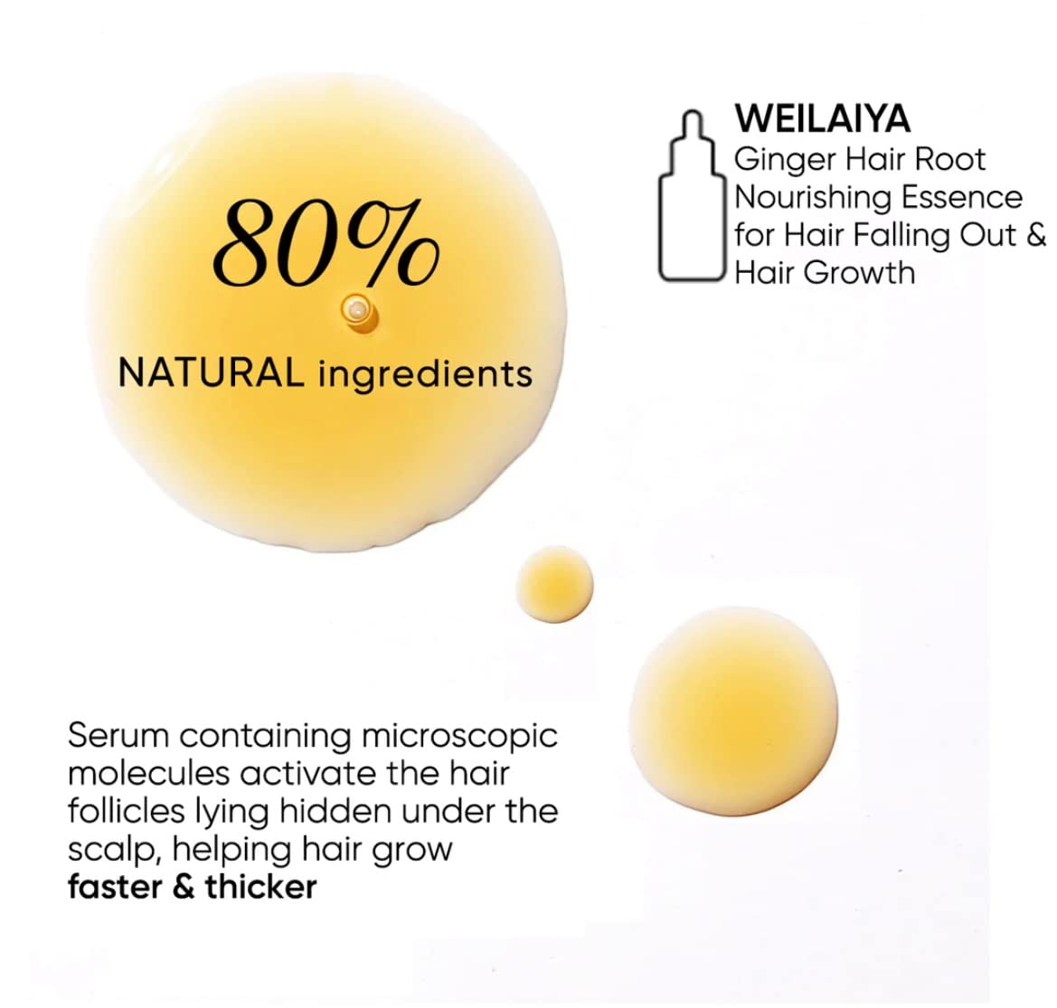 Weilaiya Ginger Hair Root Nourishing Essence Prevent Hair Loss Stimulate Hair Growth Concentration Serum (8 tubes/pack) unisex for both men and women