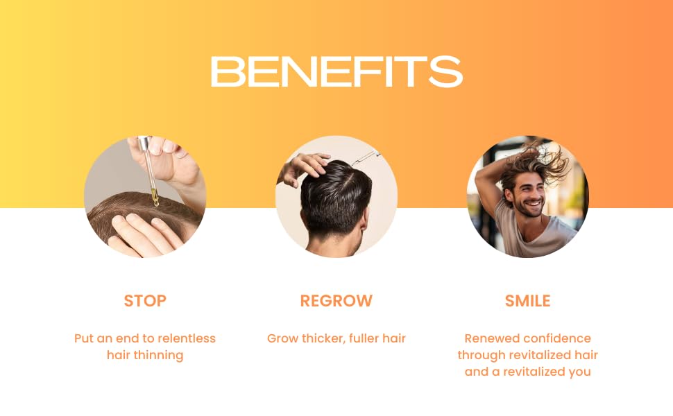 Minoxidil Topical Solution USP 5%, Extra Strength Hair Regrowth Treatment for Men, 2 Month Supply, Unscented, 4 Fl Oz (2 Pack)