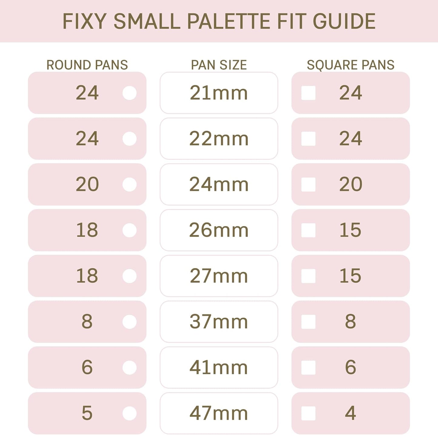 FIXY Empty Magnetic Makeup Palette Set of 5 (5.7x4.3inch) and 20 Magnetic Metal Pans of 21mm - Travel Friendly for Depotting, Organizing Eyeshadow, Blush, Foundation, Face Powder and more