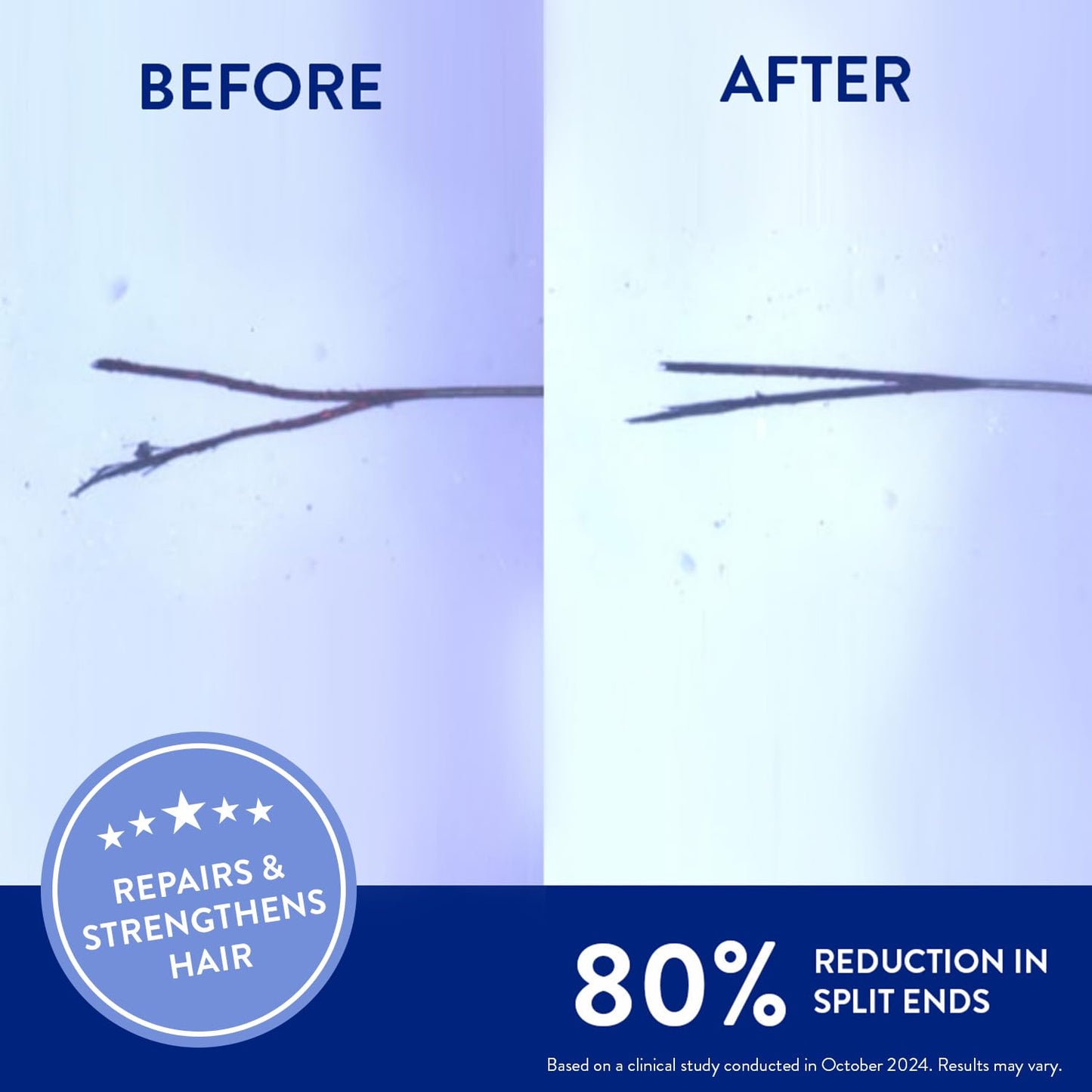 Routine Wellness Deep Conditioning Hair Mask for Dry Damaged Hair - Hydrating, Moisturizing Repair Treatment - Promotes Volume - Coconut & Vanilla 8oz