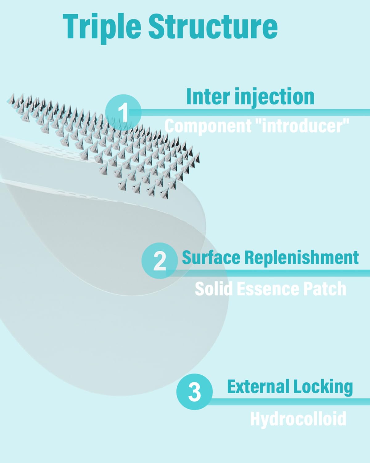 Microdart Acne Patch (27 Patches) - Hyaluronate Acid & Salicylic Acid Hydrocolloid Pimple Patch for Deep, Early and Hidden Blemishes (27 Count (Pack of 1))