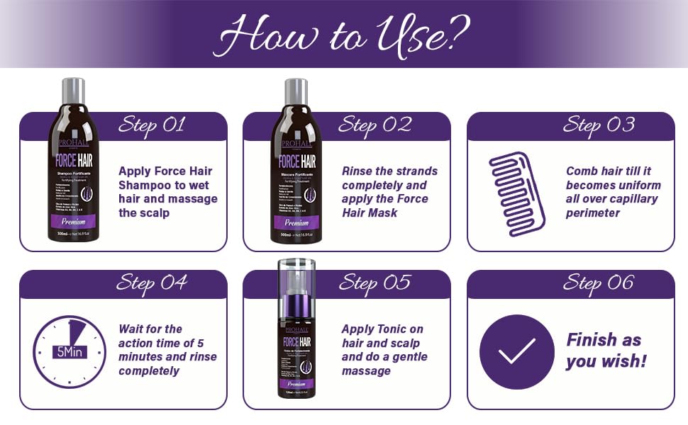 Prohall Cosmetic Force Hair Tonic for Hair Growth -Texturizing Spray for Hair Growth & Damaged Hair - Glossing Tonic for men and women – Hair Loss thickening Spray (5.07 Fl.oz)