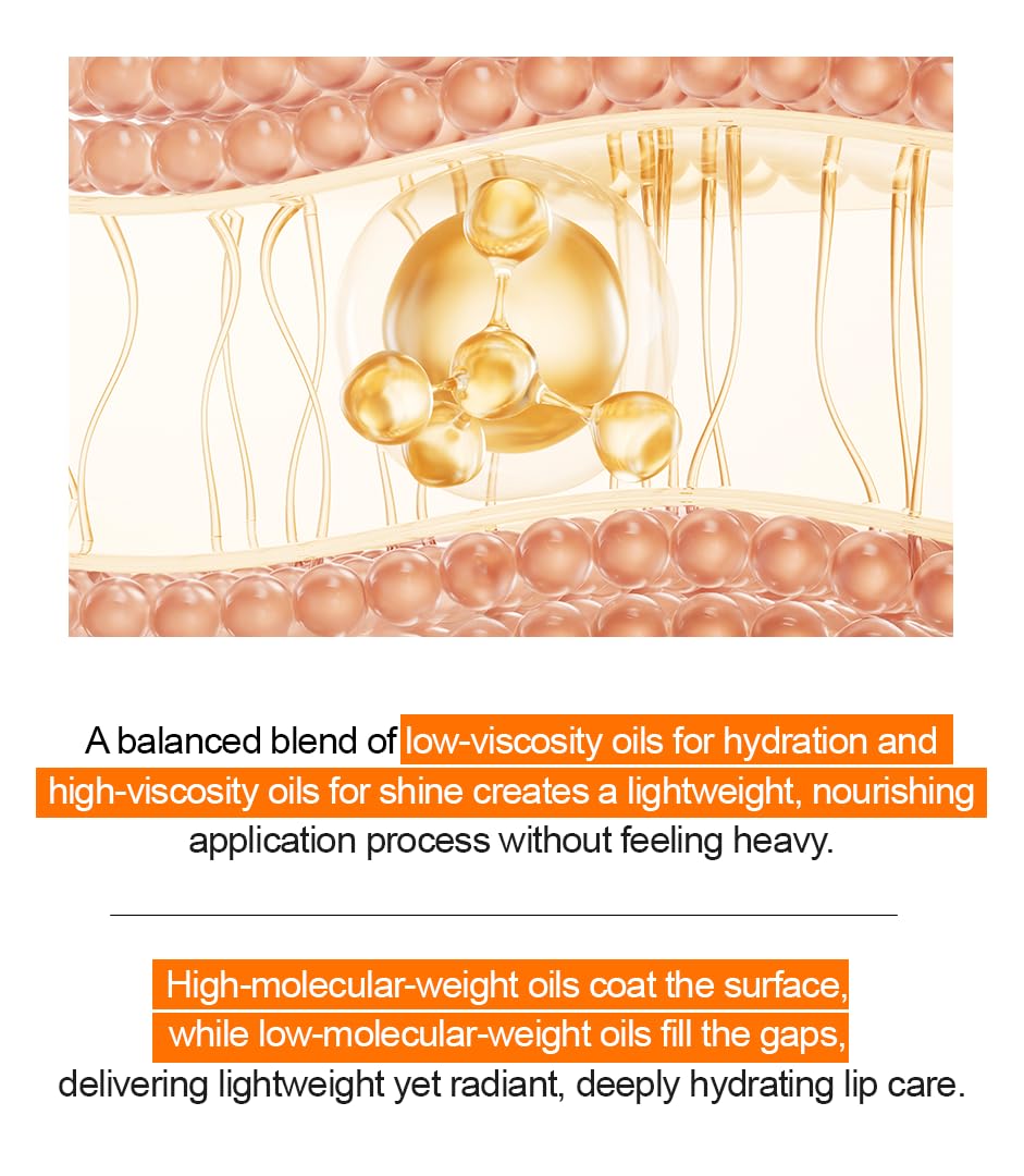 PDRN Glazed Lip Treatment – Hydrating & Plumping Lip Balm with PDRN & Peptides for Soft, Glossy Lips – Intensive Lip Repair & Moisture Lock- 0.33 fl oz