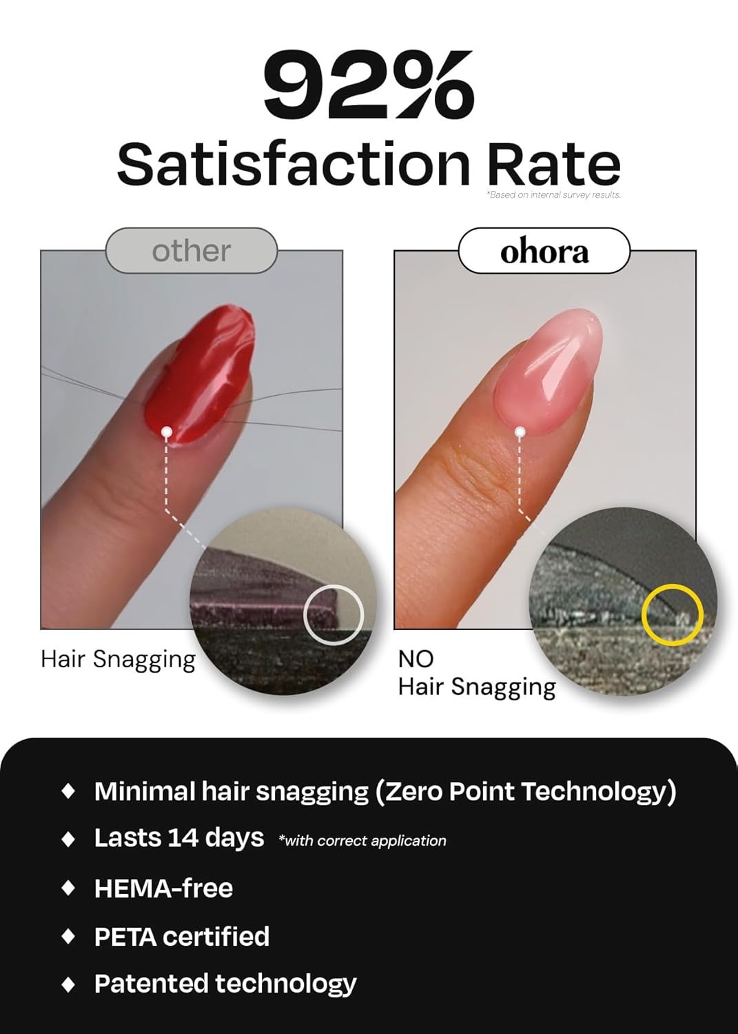 ohora Semi Cured Gel Nail Strips (N Sparkle Glam) - Nude, Glitter, Works with Any UV/LED Lamps, Salon-Quality, Long Lasting, Easy to Apply & Remove - Includes 2 Prep Pads, Nail File & Wooden Stick