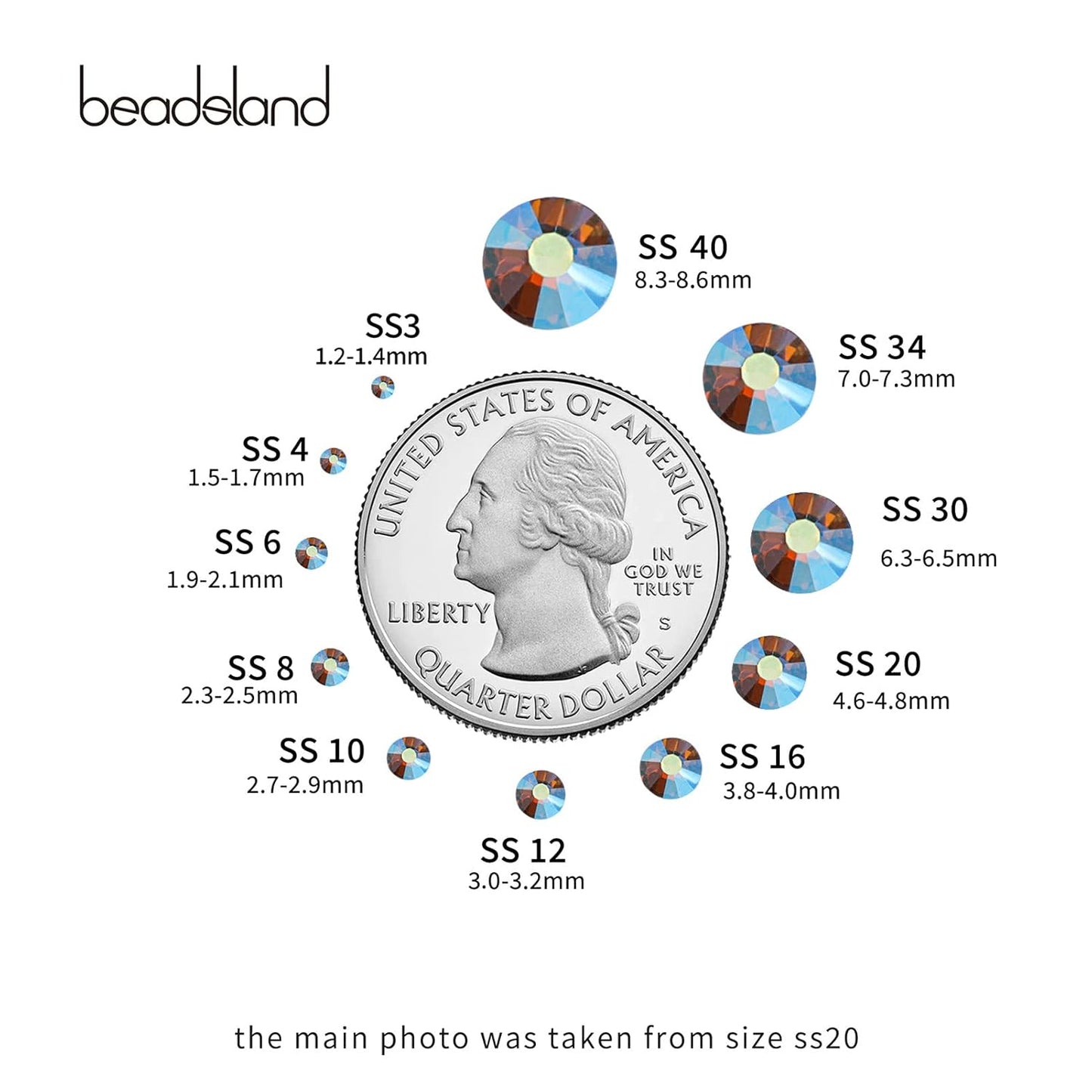 beadsland 1440 Pieces Flat Back Crystal Rhinestones Round Gems, Lt.Colorado Topaz AB,SS6,1.9-2.1mm