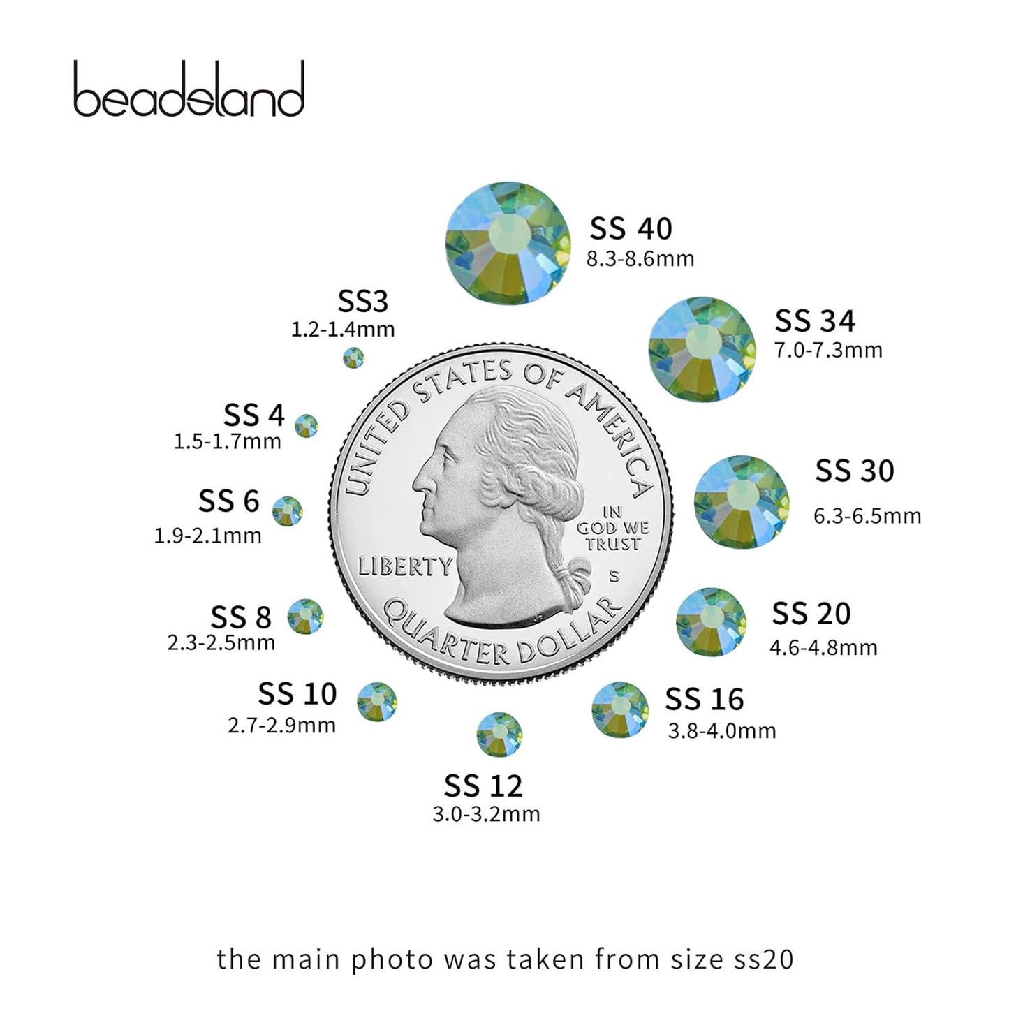 Beadsland 1440 Pieces Flat Back Crystal Rhinestones Round Gems, Peridot AB,SS3,1.2-1.4mm