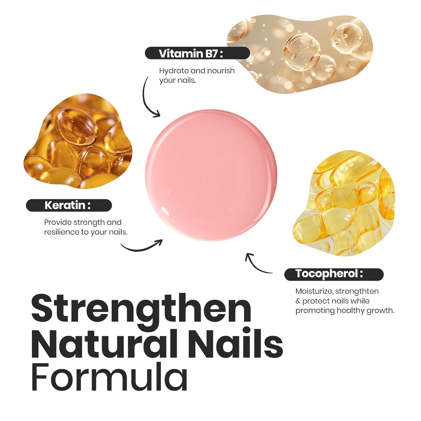 Beetles Pastel Nail Polish Set -6 Colors Pink Blue Yellow Nude Pink Purple Nail Polish Set Quick Dry Finger DIY Air Dry Nail Art Salon Home Pastel Reverie Gift for Women