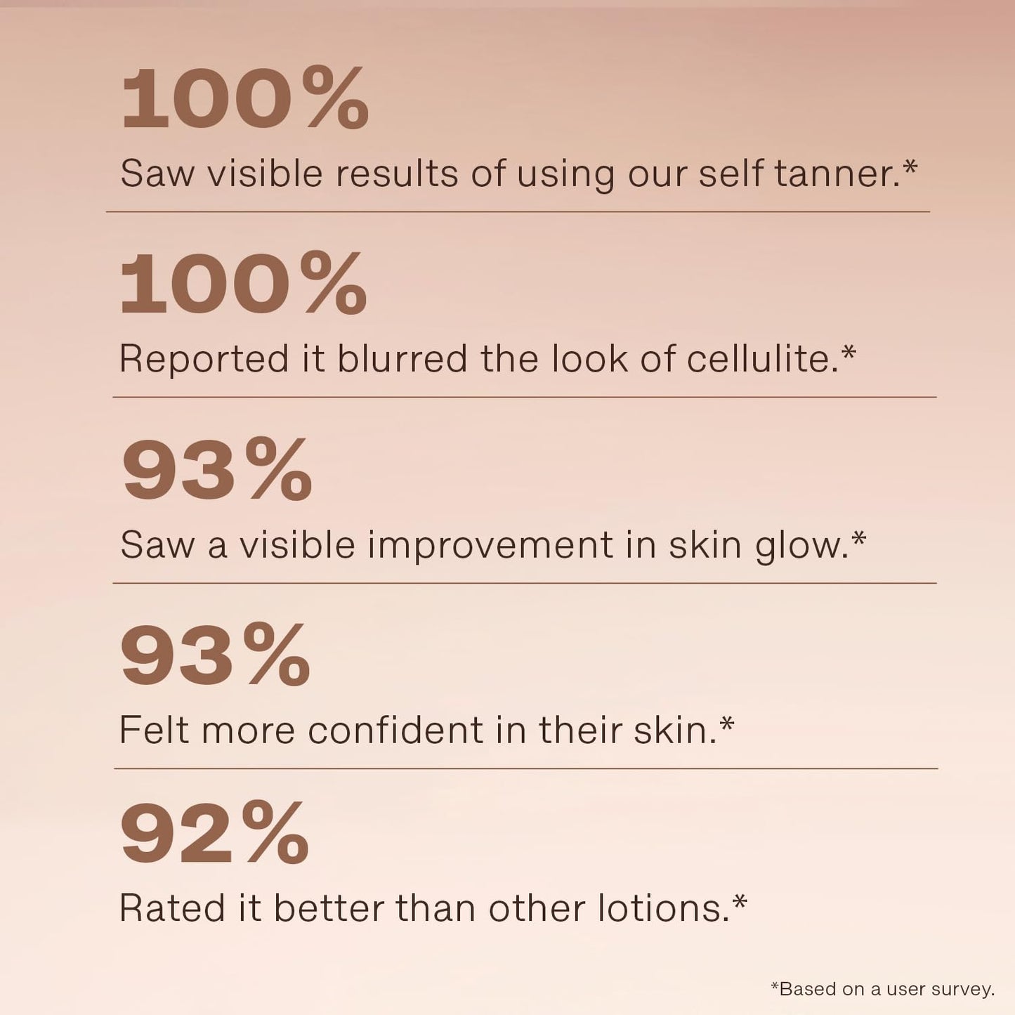 Beauty by Earth Self Tanner - USA Made with Natural & Organic Ingredients, Moisturizing Self Tanning Lotion with Aloe Vera & Coconut for a Natural Glow, Streak-Free Fake Tan, Medium to Dark