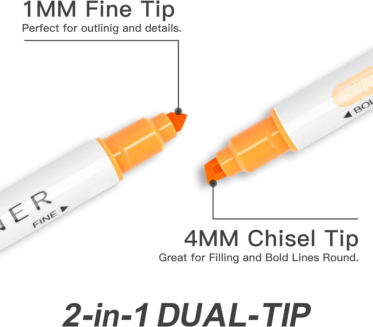 Highlighters Assorted Colors,24 Unique Retro Colors, Pastel Highlighters, Quick Dry Dual tip and Fine Tip No Bleed Highlighter Markers for Bible Journals Planners Books Notes