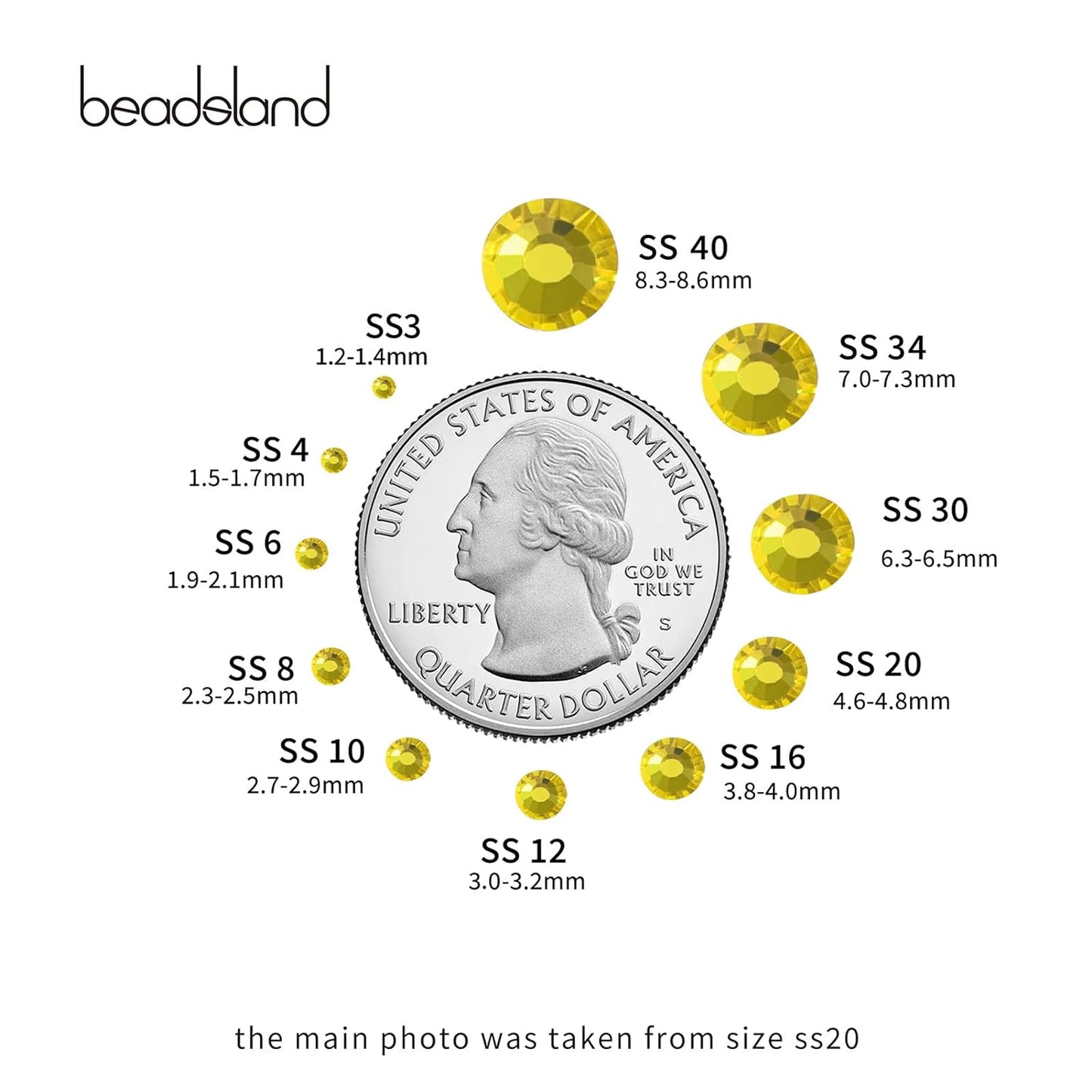 beadsland Flat Back Crystal Rhinestones Round Gems, Lemon Yellow (3.8-4.0mm) SS16/1440pcs