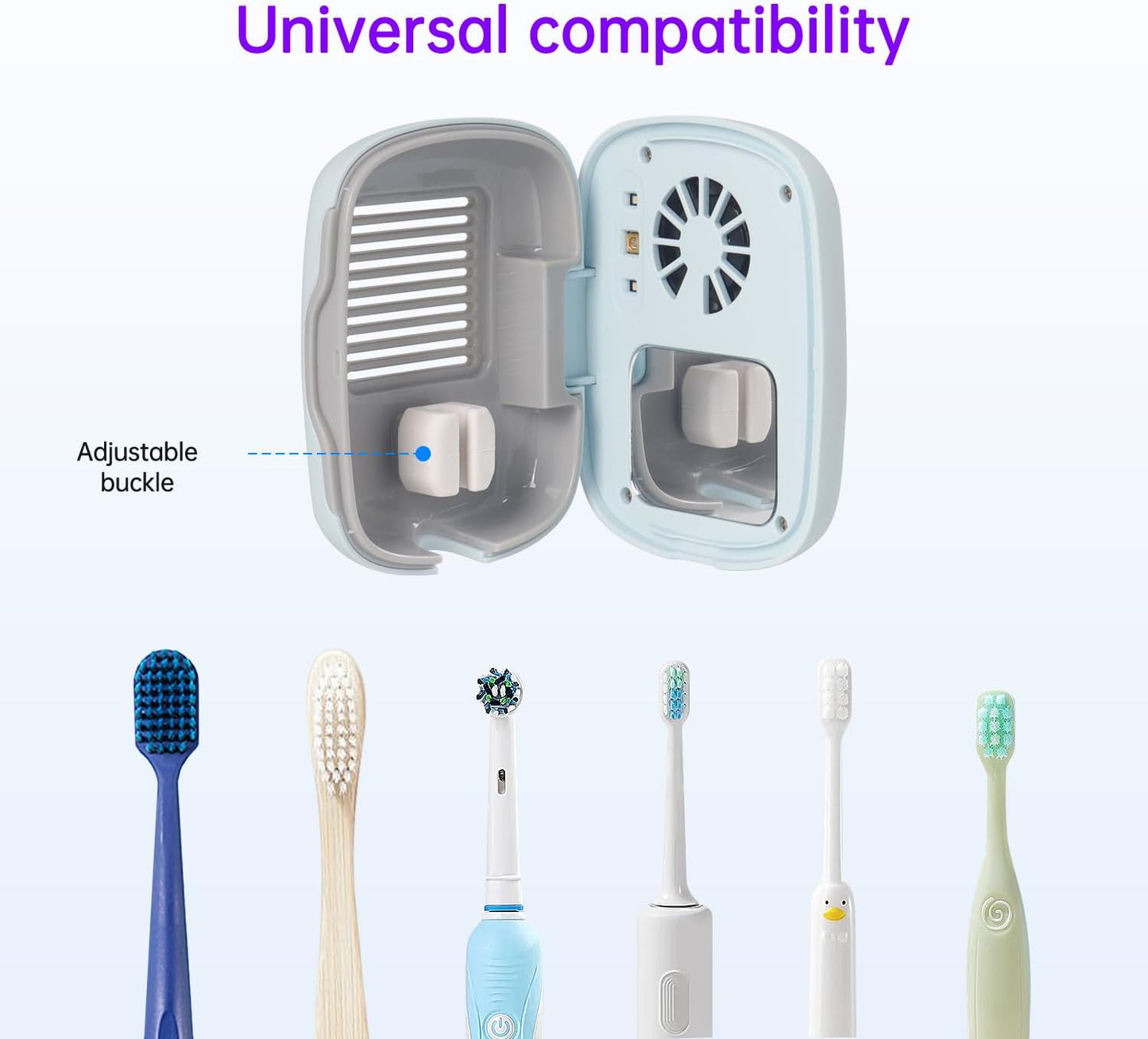 Toothbrush Holder, Toothbrush Cleaner Case, Portable USB Charging Toothbrush Cover with U V-C Light, Travel Toothbrush Holder (Blue-Fan)