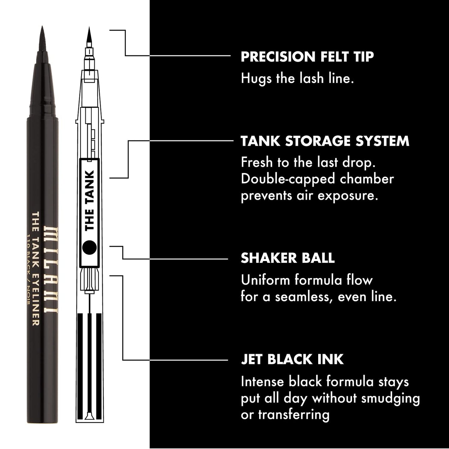 Milani The Tank Liquid Eyeliner - No-Skip, Waterproof, Long Lasting, Smudgeproof, Black, Cruelty-Free, 12 Hour Wear, Tips & Tricks