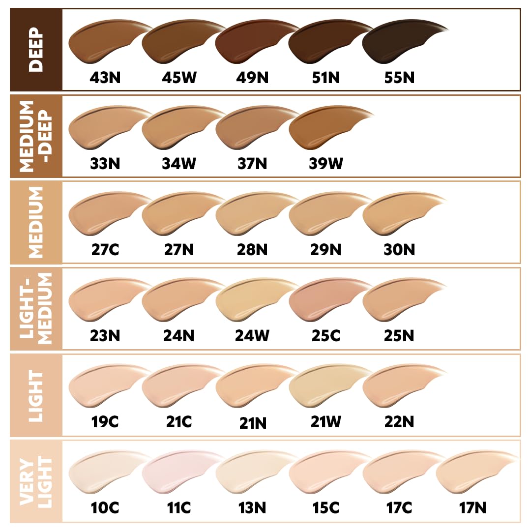 TIRTIR Mask Fit Ai Filter Cushion Foundation | AI-Like Semi-Matte Finish - Up to 72-Hour Medium to Full Coverage Korean BB Cushion Make up Beauty, #33N Macchiato, 0.63 Fl Oz