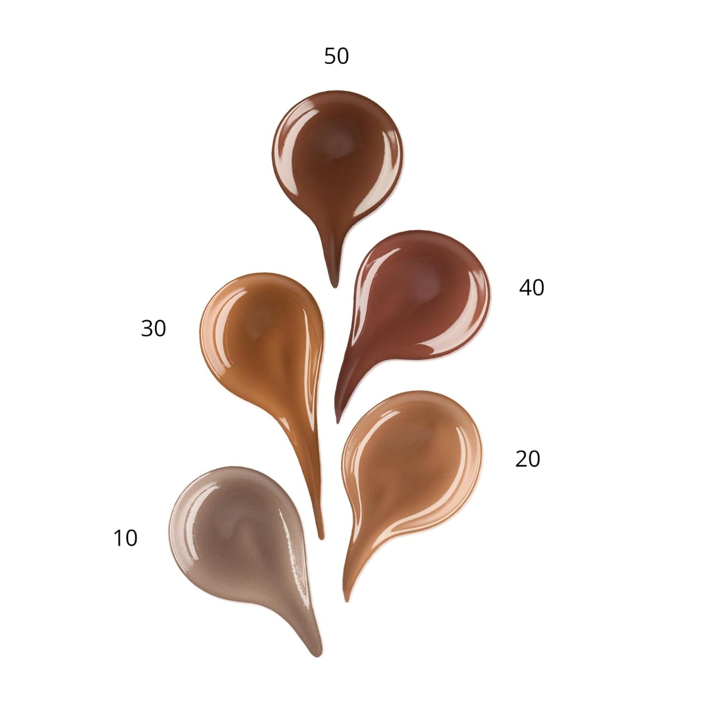 essence | Baby Got Bronze Liquid Bronzer | Lightweight, Buildable, Natural Finish with Sponge Applicator| Vegan & Cruelty Free (20 | Sunkissed Sweety)