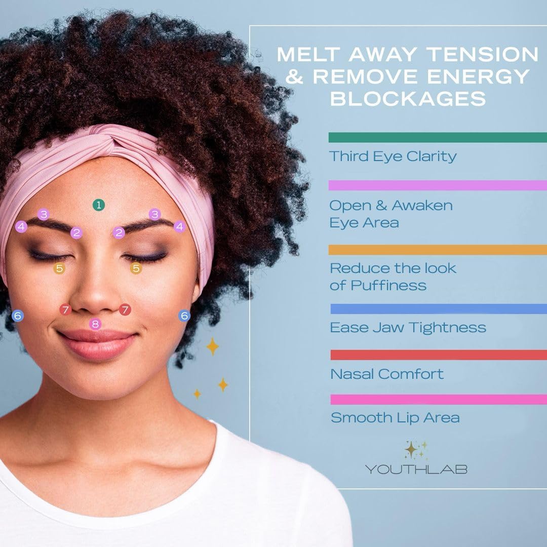 Eye & Face Wand/Tool – Heated Eye Wand with Vibration for Puffiness, Tired Eyes, Brighter Under Area, Redness Relief, Product Absorption, Smoother Skin & Relaxing Massage