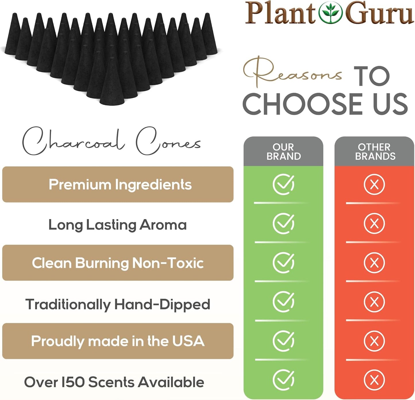 Frankincense Charcoal Incense Cones 1" TOPFLOW - 50 Pack - Natural Scented Cones Handmade Hand Dipped