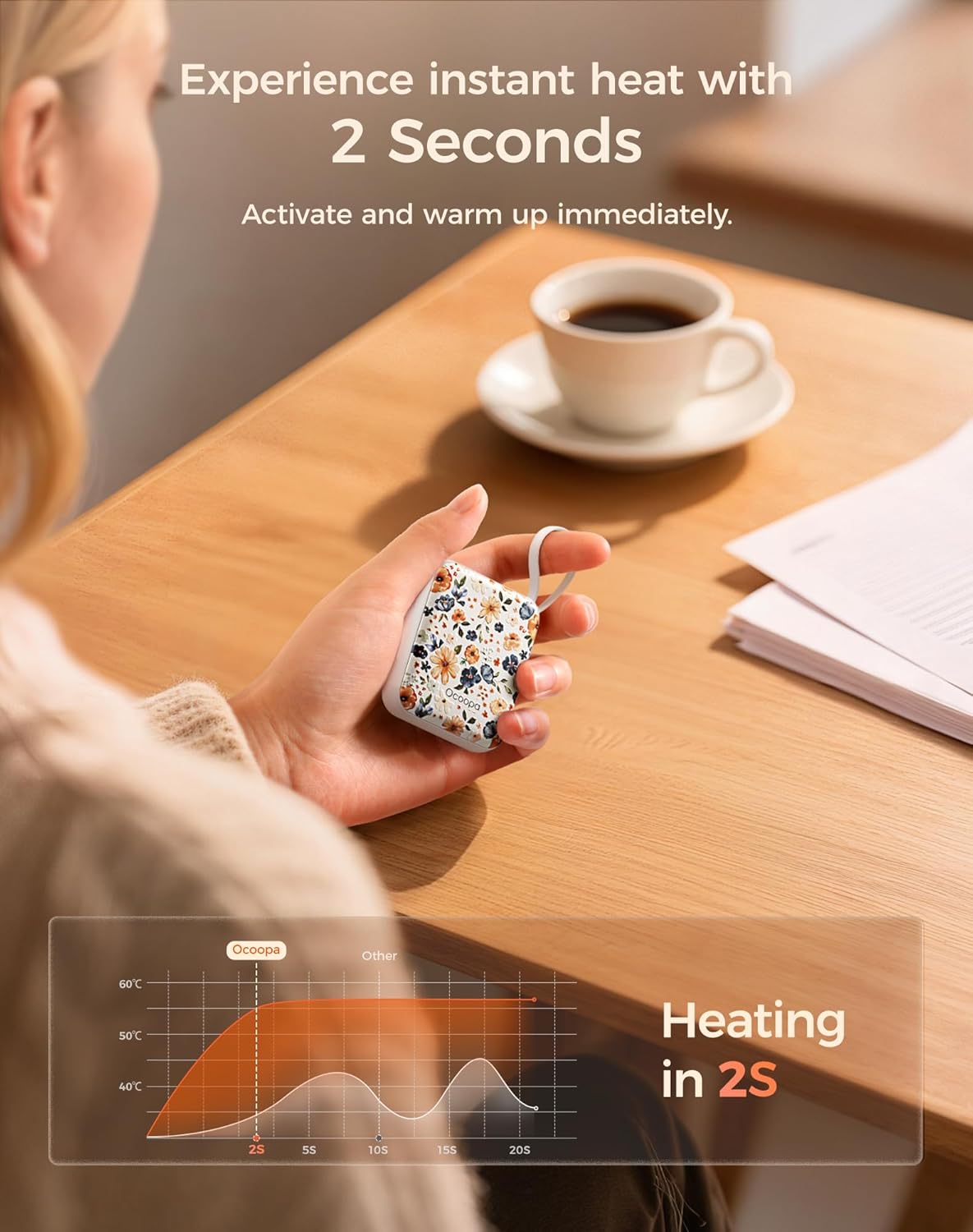 OCOOPA Hand Warmers Rechargeable, Smart Temp Control 7H*2 Long Safe Heat, Ultra Slim, Pocket-Size Design That Fits Gloves, Gifts for Women, Outdoor, Office, Commute (UT5 Nano)