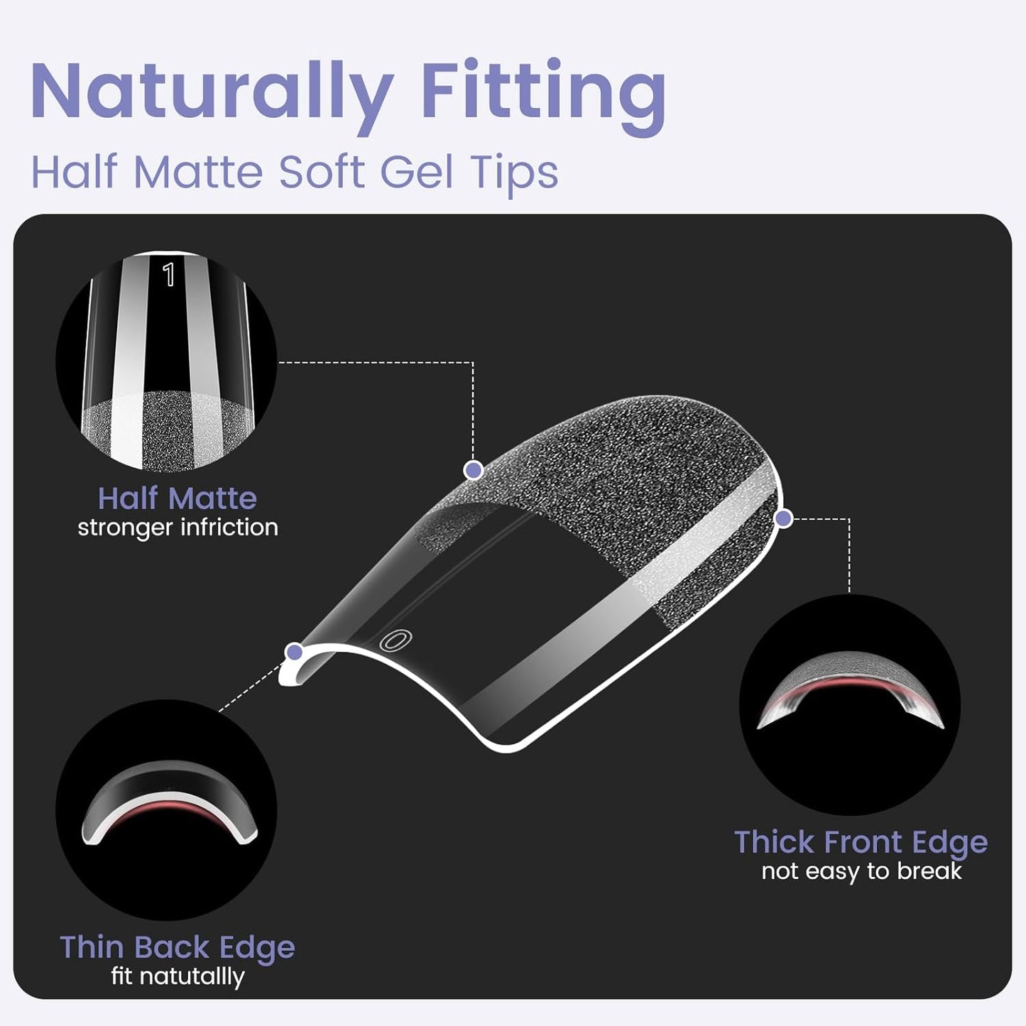 Medium Square Nail Tips: 240PCS Soft Gel Clear Square Pre-Shaped Nails Tips, 12 Sizes Full Cover Fake Press on Nails for Acrylic Nail Tip Home DIY Salon Nails