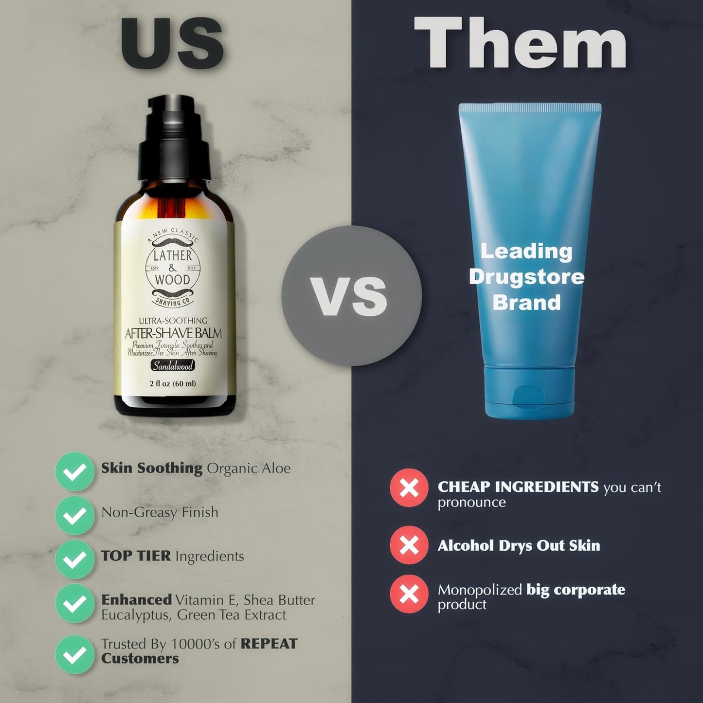 Best After-shave Balm, Sandalwood Scent, Premium Aftershave Lotion, Soothes and Moisturizes Face after shaving, Does Not Dry The Skin, Eliminates Razor Burn For A Silky Smooth Finish …