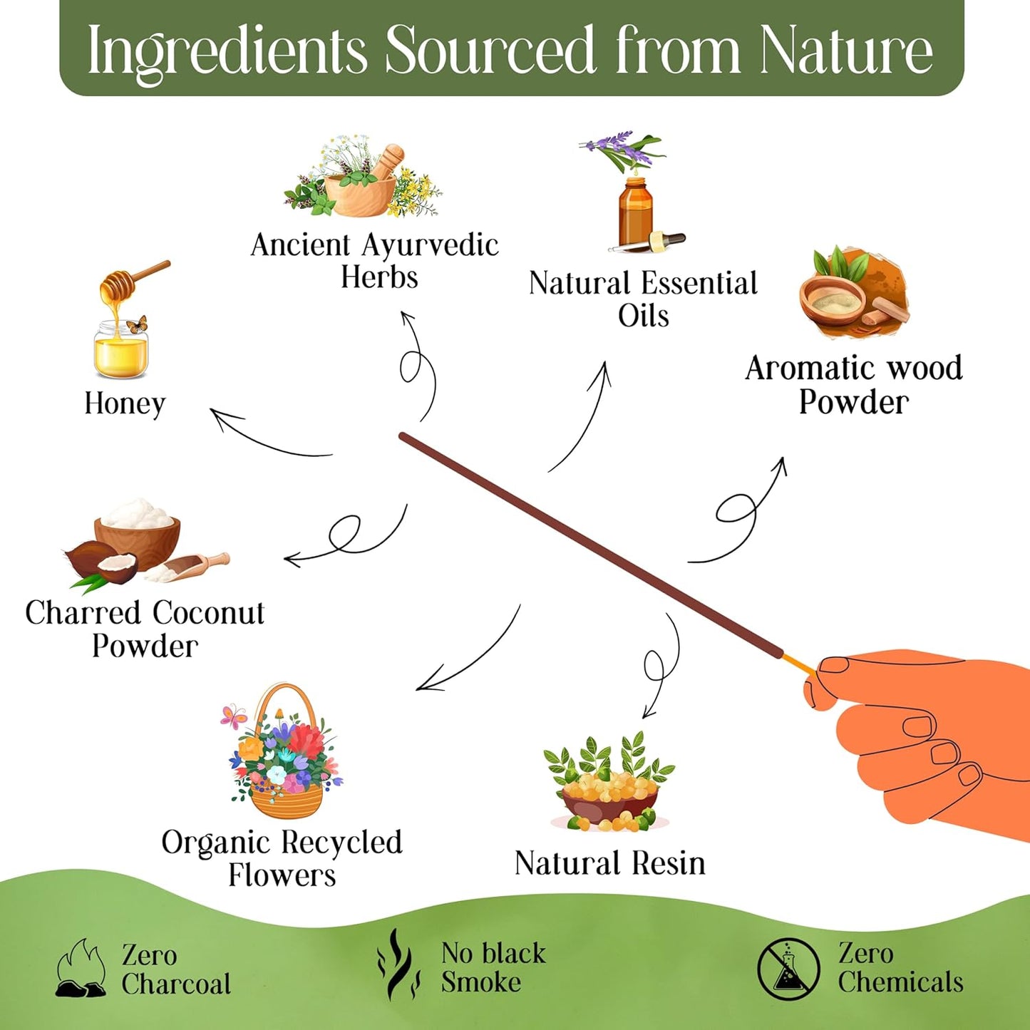 Raajsee Natural Incense Sticks with Inscent Holder, Pack of 6 Organic Insence-Sticks, 120 Incent Sticks, No Black Smoke,Witchy Gifts, Balsam & Cedar, Sandalwood, Apple Oak, Ylang Ylang, Vanilla