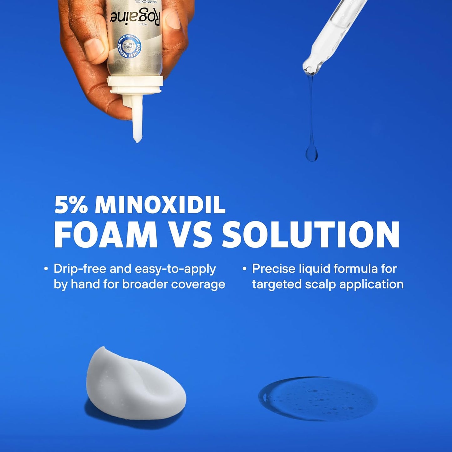 Men's Rogaine Extra Strength 5% Minoxidil Topical Solution for Hair Loss & Regrowth, Topical Treatment for Men, Unscented Minoxidil Follicle Booster Liquid, 1-Month Supply, 2 fl. oz