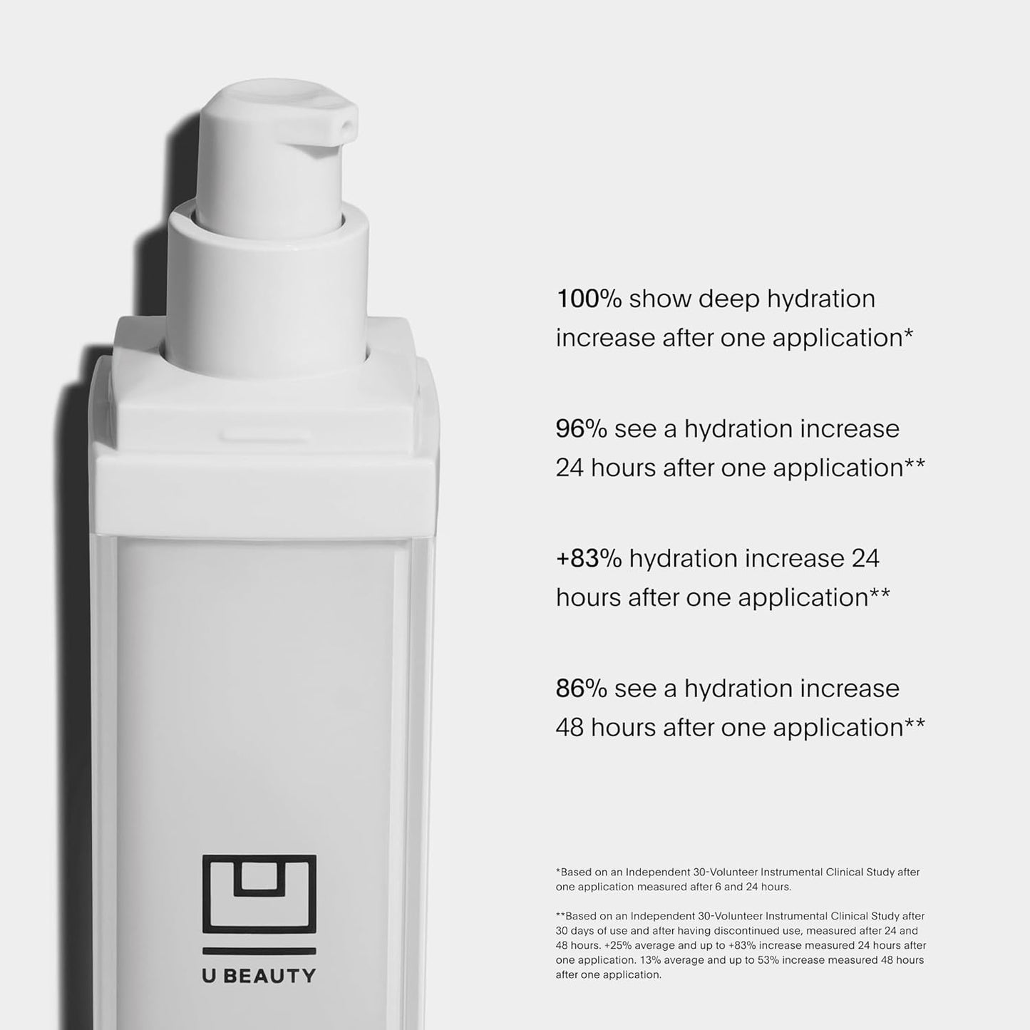 U Beauty The SUPER Hydrator Hyaluronic Acid Moisturizing Cream - Mega-Dose Skin Hydrator with Peptides and Grapeseed Oil for Supple, Smooth, and Softer-Looking Skin For Up To 48 Hours - 1.7 fl oz