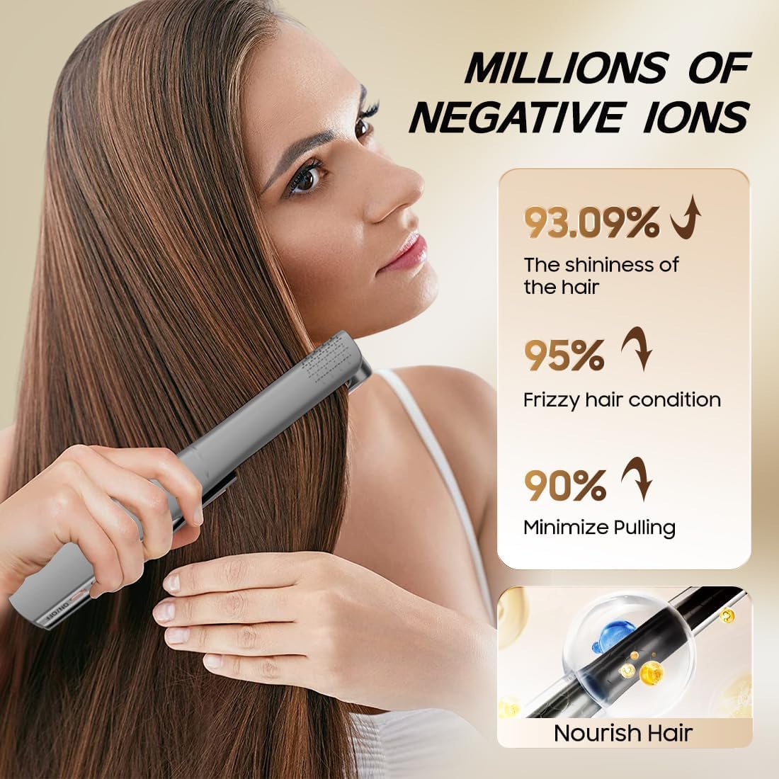 Cordless Hair Straightener and Curler 2 in 1, Fast Heating Cordless Flat Iron, Ultra-Light Portable Straightener for On The Go, Anti-Scald Design with USB-C Charging& Negative Ion (Gray)