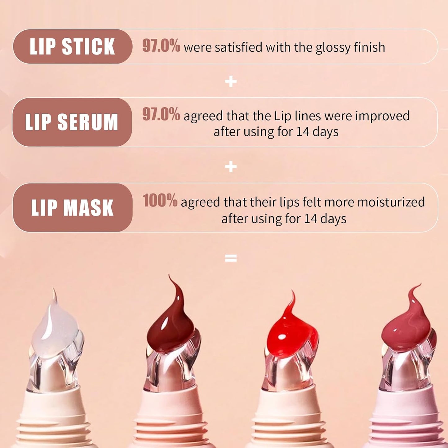 Tinted Lip Balm, Buildable Lip Color, Hydrate, Glossy, Lightweight, Sheer tint, 3-in-1 Moisture, Repair and Color, 0.33Oz(03 melon)