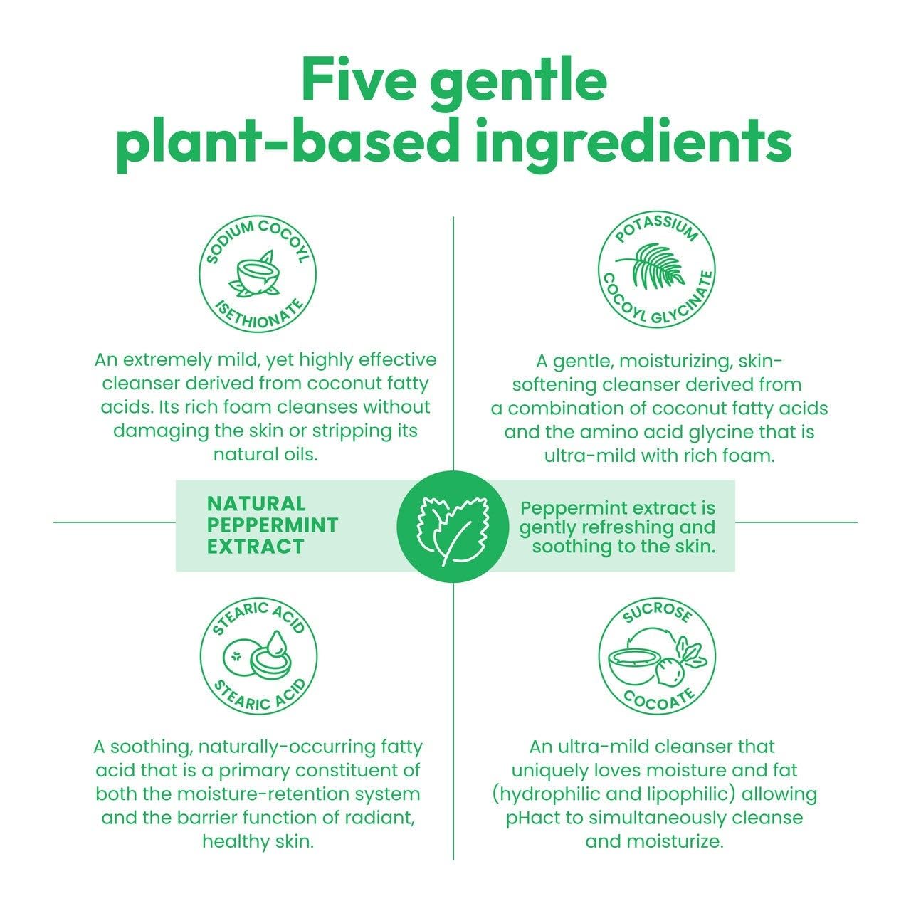 ANDREW LESSMAN pHact Moisture-Rich, Soap-Free Cleansing Bar Hint of Mint. Natural Skin pH. All Skin Types - Even Sensitive Skin. Hypoallergenic. Dermatologist Tested. 6 Pack 4.25 oz each