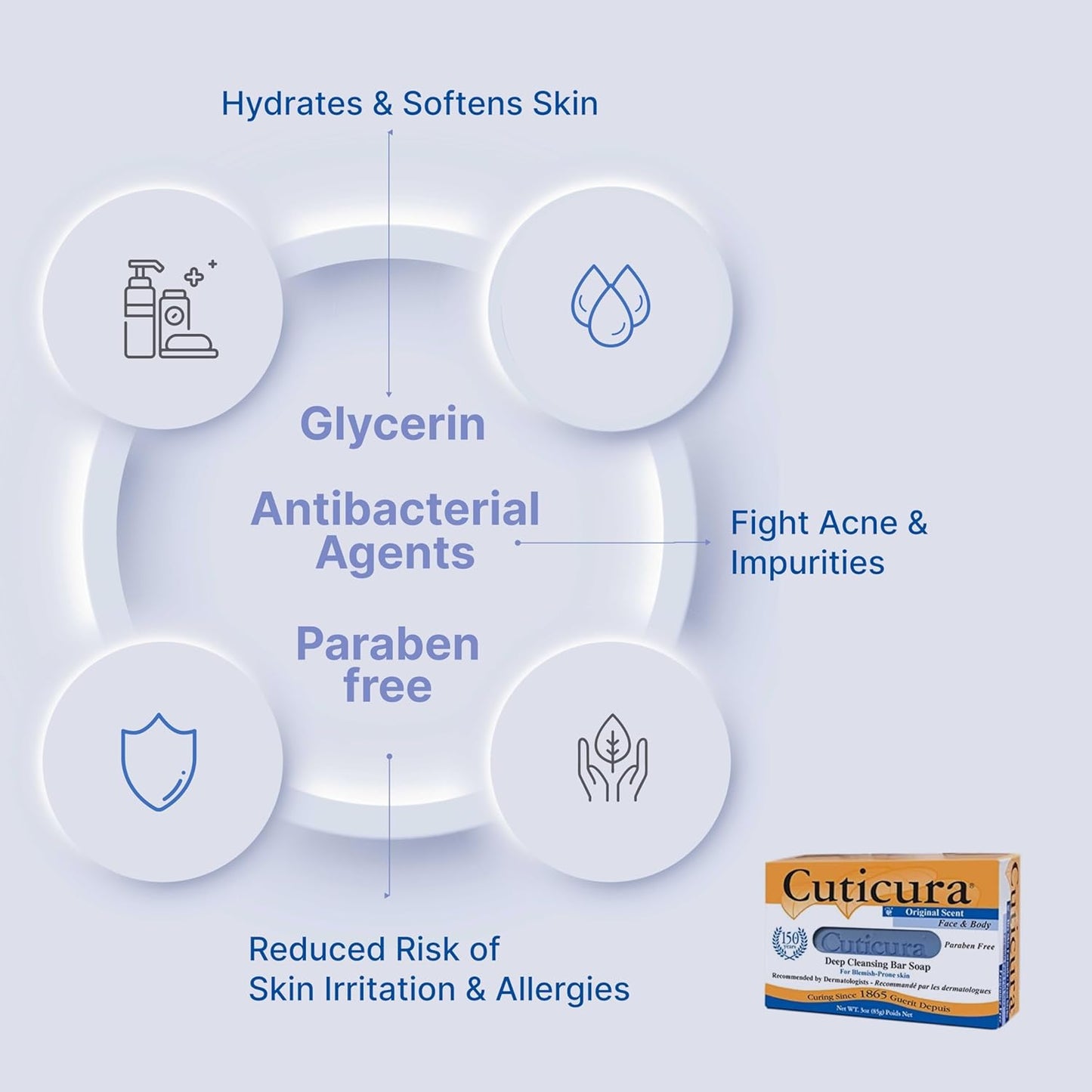 Cuticura Official Deep Cleansing Face and Body Soap - 5.25 oz (Pack of 6)