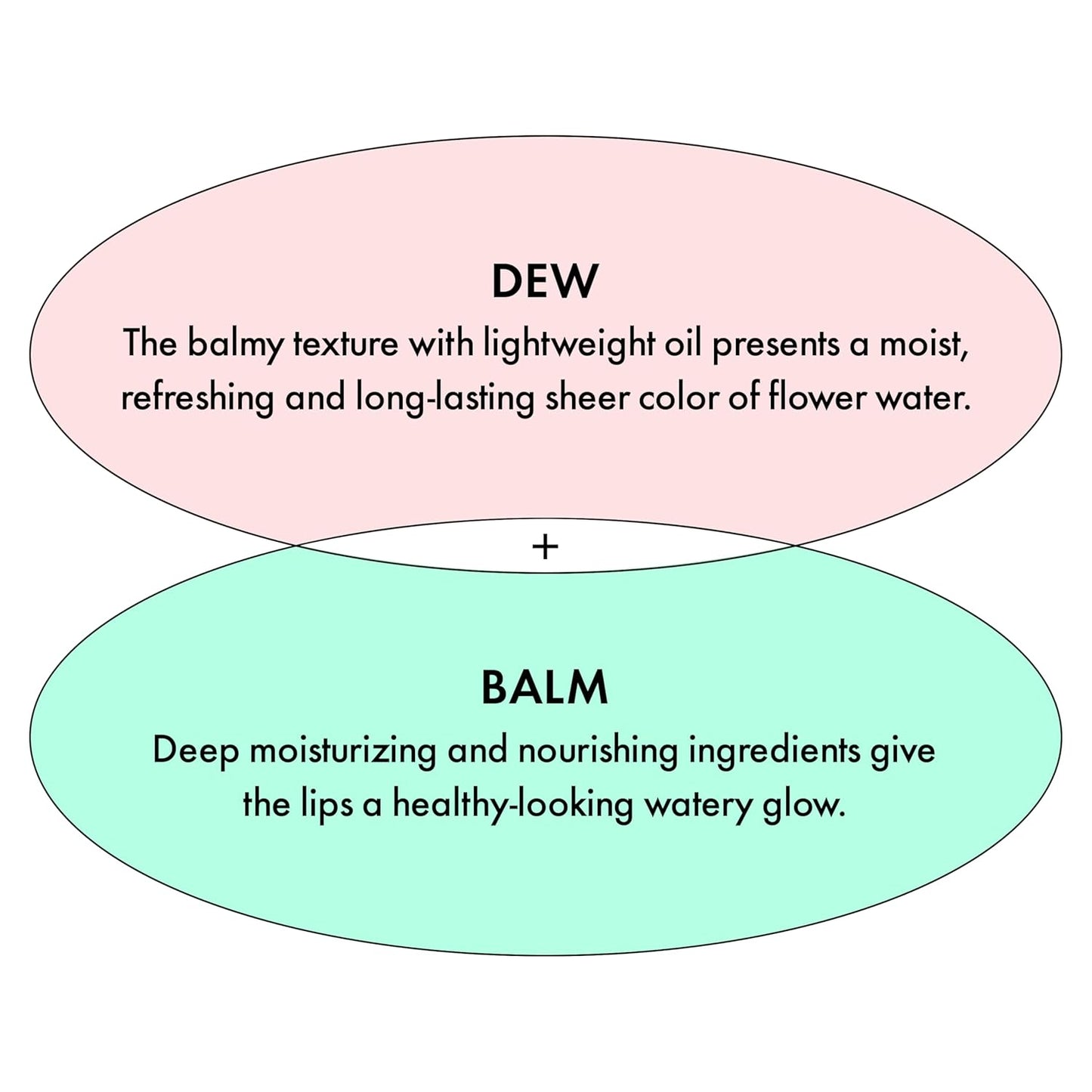 Amuse SEOUL DEW BALM 02 BOKSOONGA BALM