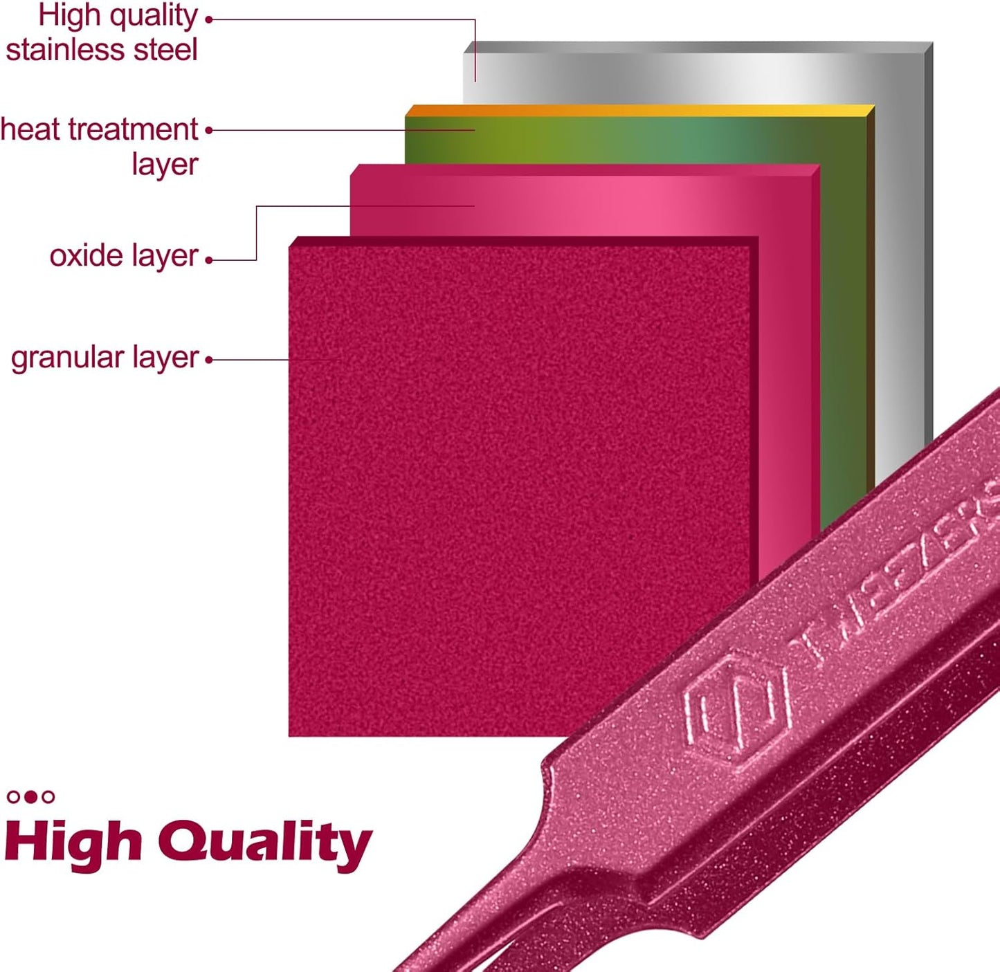 WSYUB Blackhead Remover Tweezers,Professional Facial Blackhead Tweezers,Ingrown Hairs TweezersPimple Popper Tool Kit, Dermatologist Tweezers for Acne Removal, Extraction Tweezers