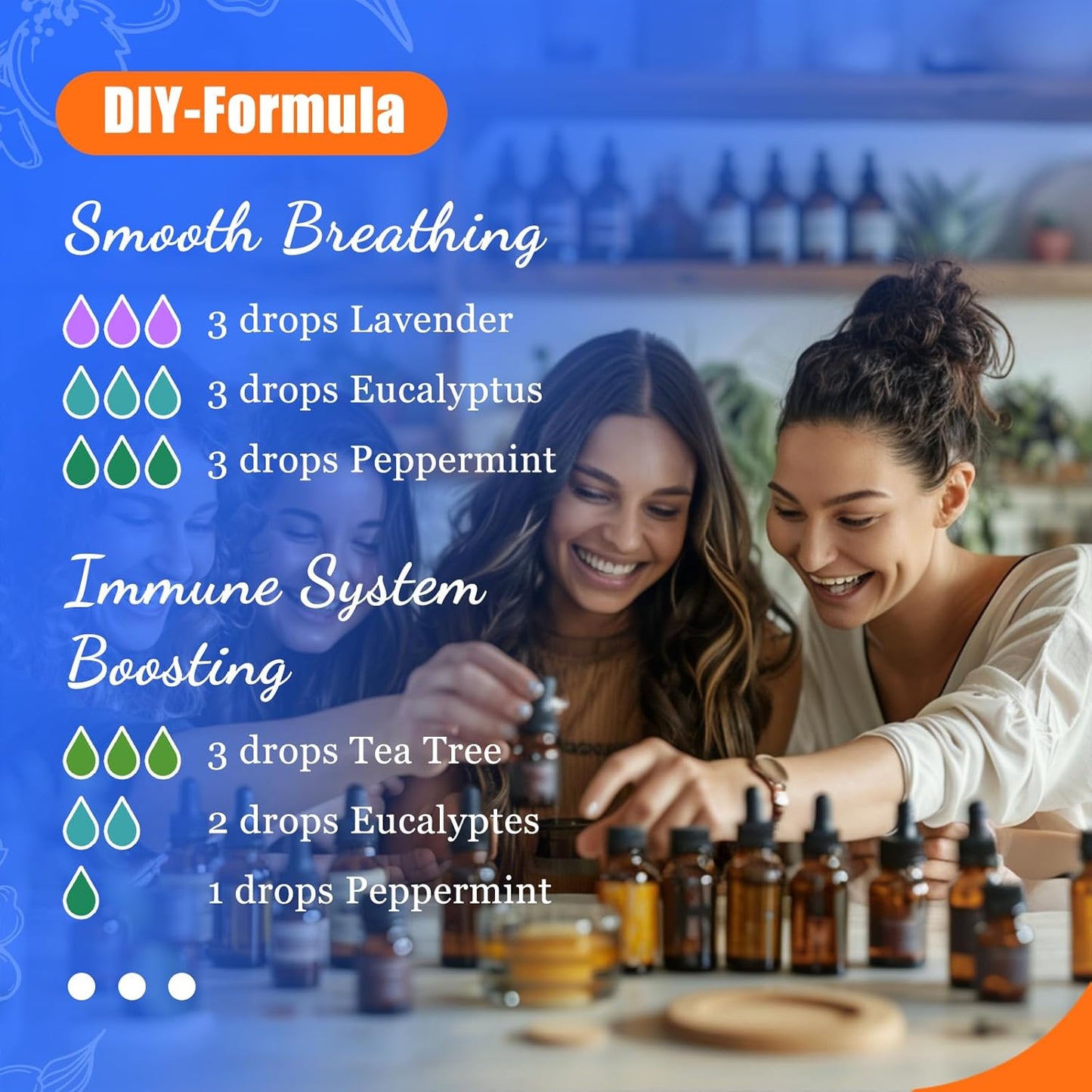 HIQILI Essential Oils for Diffusers for Home，Top 6 Gift Essential Oil Set，Include Lavender, Orange, Peppermint, Tea Tree, Eucalyptus, Lemongrass，Beginner Kit（10ML*6）