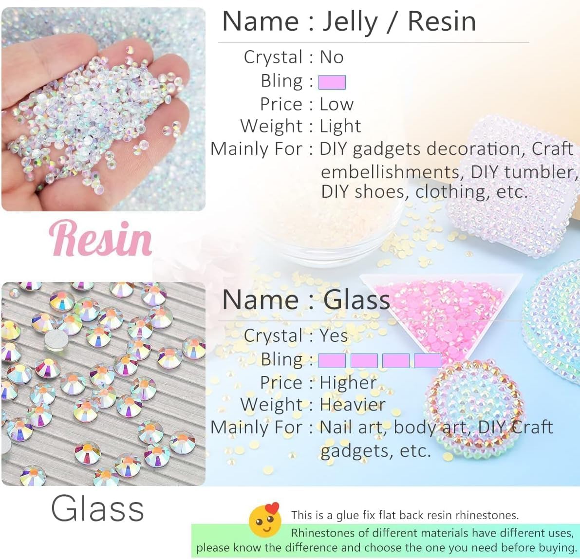 Ink Blue Resin Rhinestones for Crafting 3mm 4mm 5mm Montana Flatback Jelly Stones Bulk SS10 SS16 SS20 Navy Blue Diamonds Gems for Nails Face Eyes Makeup Tumblers Bottles Crafts Clothes Shoes