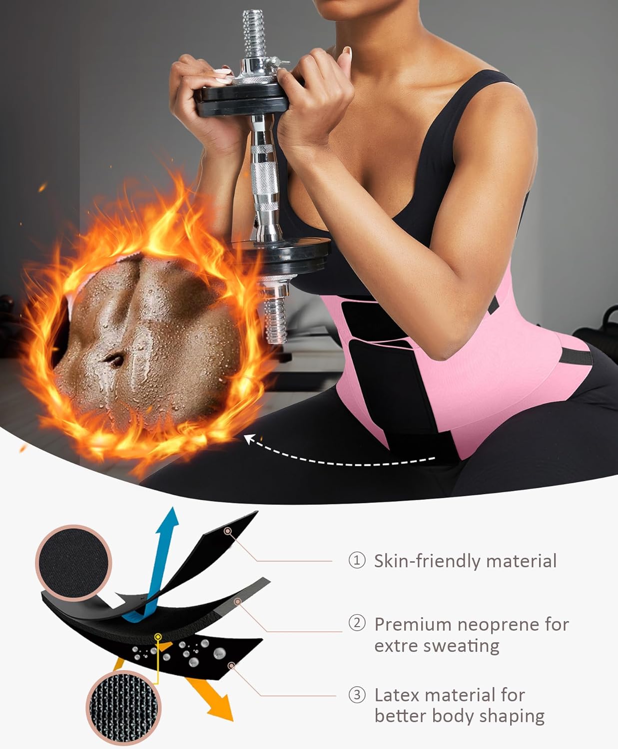 FeelinGirl Waist Trainer Belt Waist Cincher Trimmer Ab Belt Tummy Control Body Shaper with Triple Wrap Women and Men