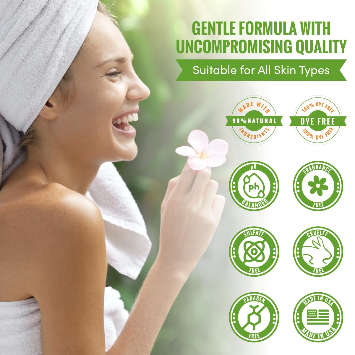 Moisturizing Eczema Body Wash – Gentle Psoriasis Body Wash for Itchy, Dry Skin Relief – Eczema Soap for Redness and Flareups – Hydrating Cleanser for Women and Men