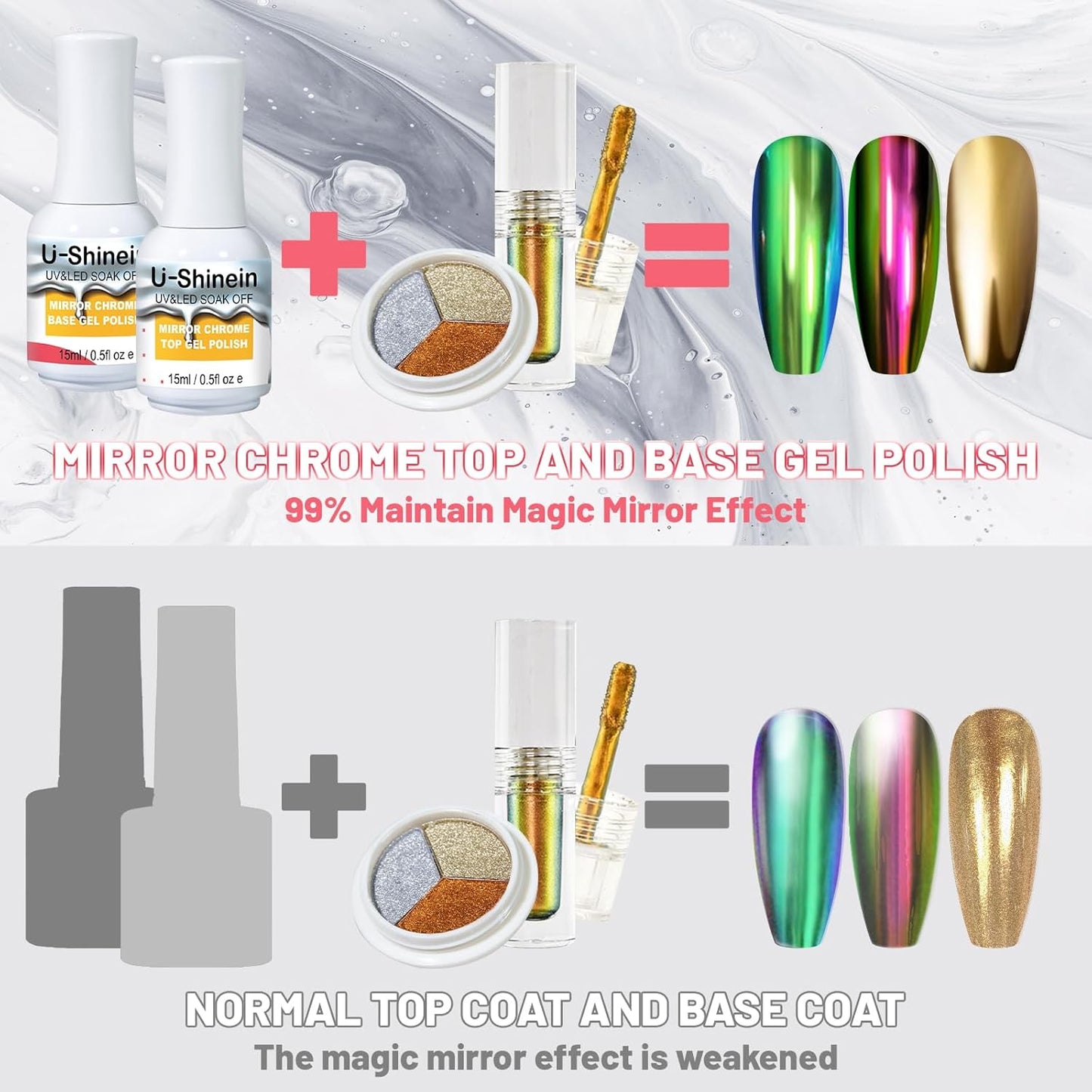 15ml Top Coat for Metallic Painting Gel, No Wipe Top Gel Polish for Metallic Gel Nail Polish, Chrome Nail Polish, Chrome Nail Powder, Mirror Nail Gel, Easy to Make Mirror Chrome Effect