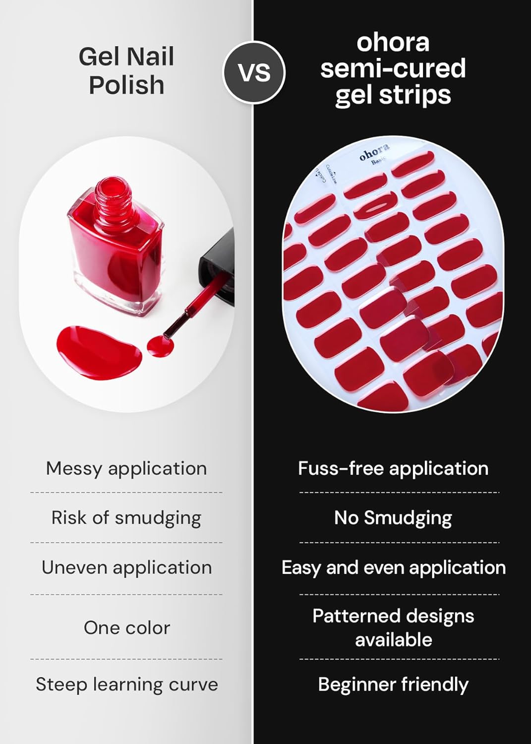 ohora Semi Cured Gel Nail Strips (N Pixie Dust) - Nude, Glitter, Works with Any UV/LED Lamps, Salon-Quality, Long Lasting, Easy to Apply & Remove - Includes 2 Prep Pads, Nail File & Wooden Stick