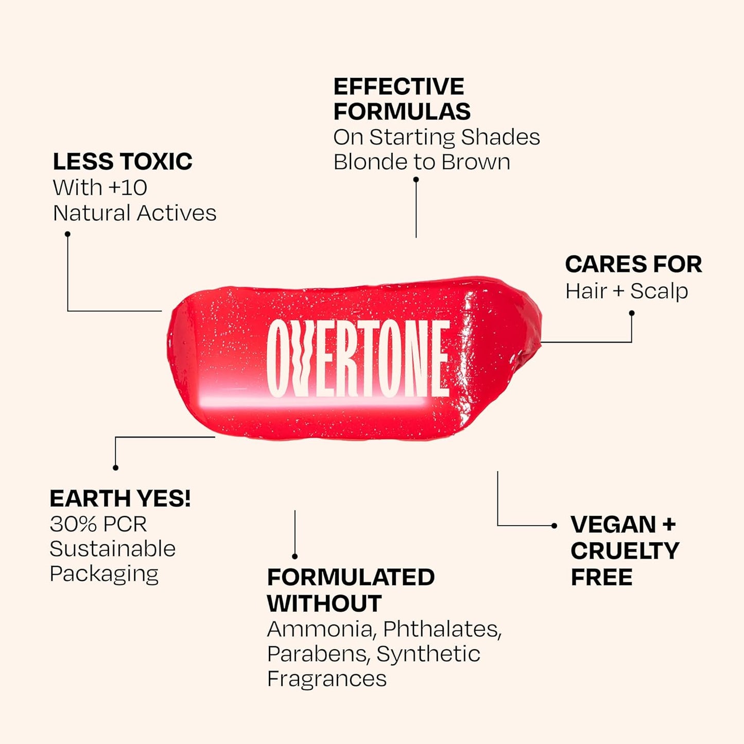 Overtone Daily Color Depositing Conditioner: 8oz Temporary Coloring Conditioner w/Shea Butter & Coconut Oil, Refresh Color & Prevent Fading, Vegan & Cruelty-Free, Rose Gold For Brown is Golden Rose